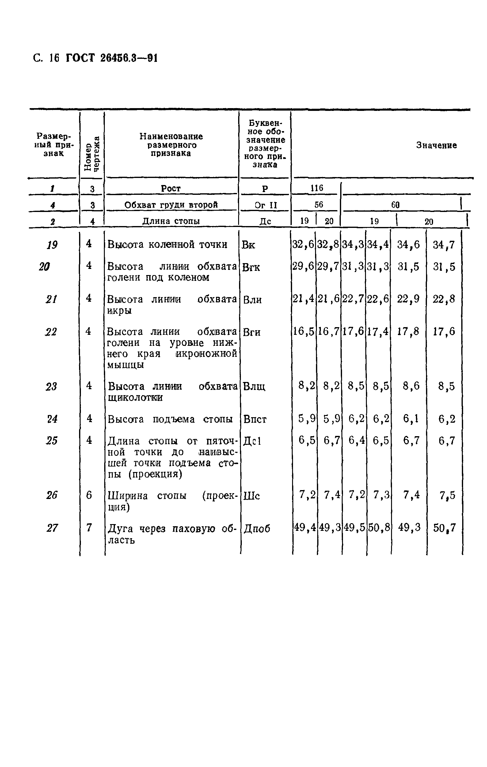 ГОСТ 26456.3-91