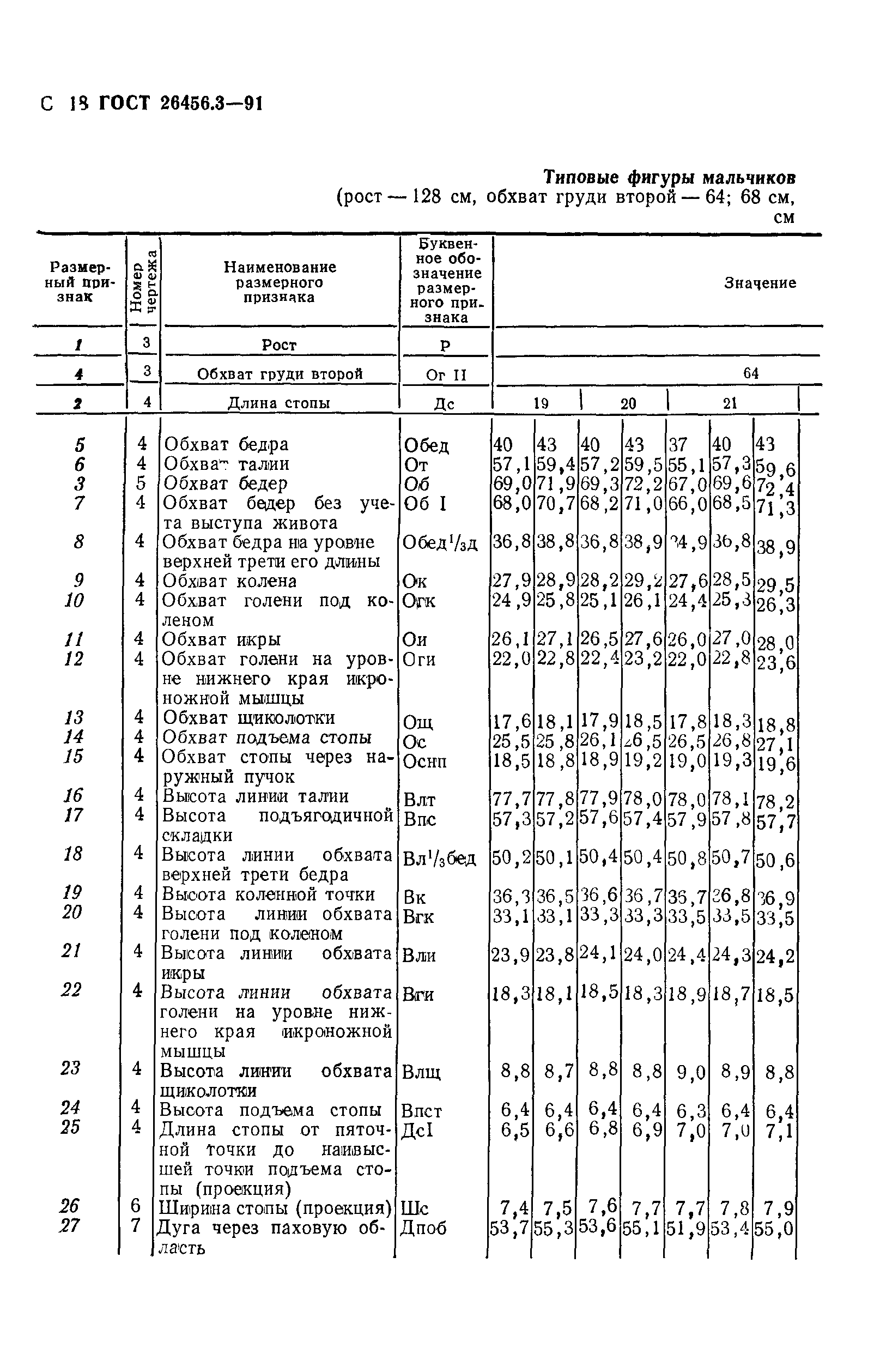 ГОСТ 26456.3-91