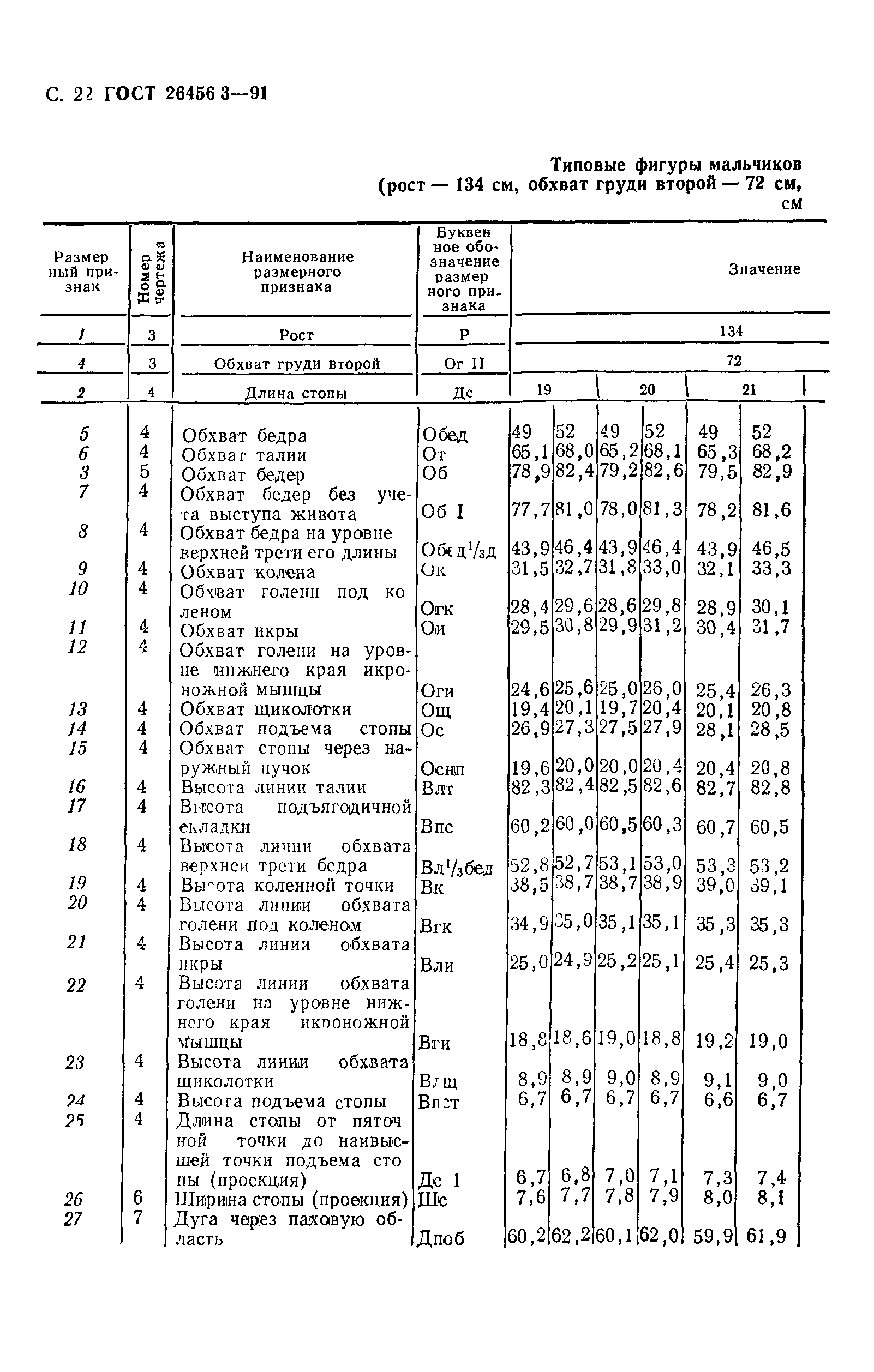 ГОСТ 26456.3-91