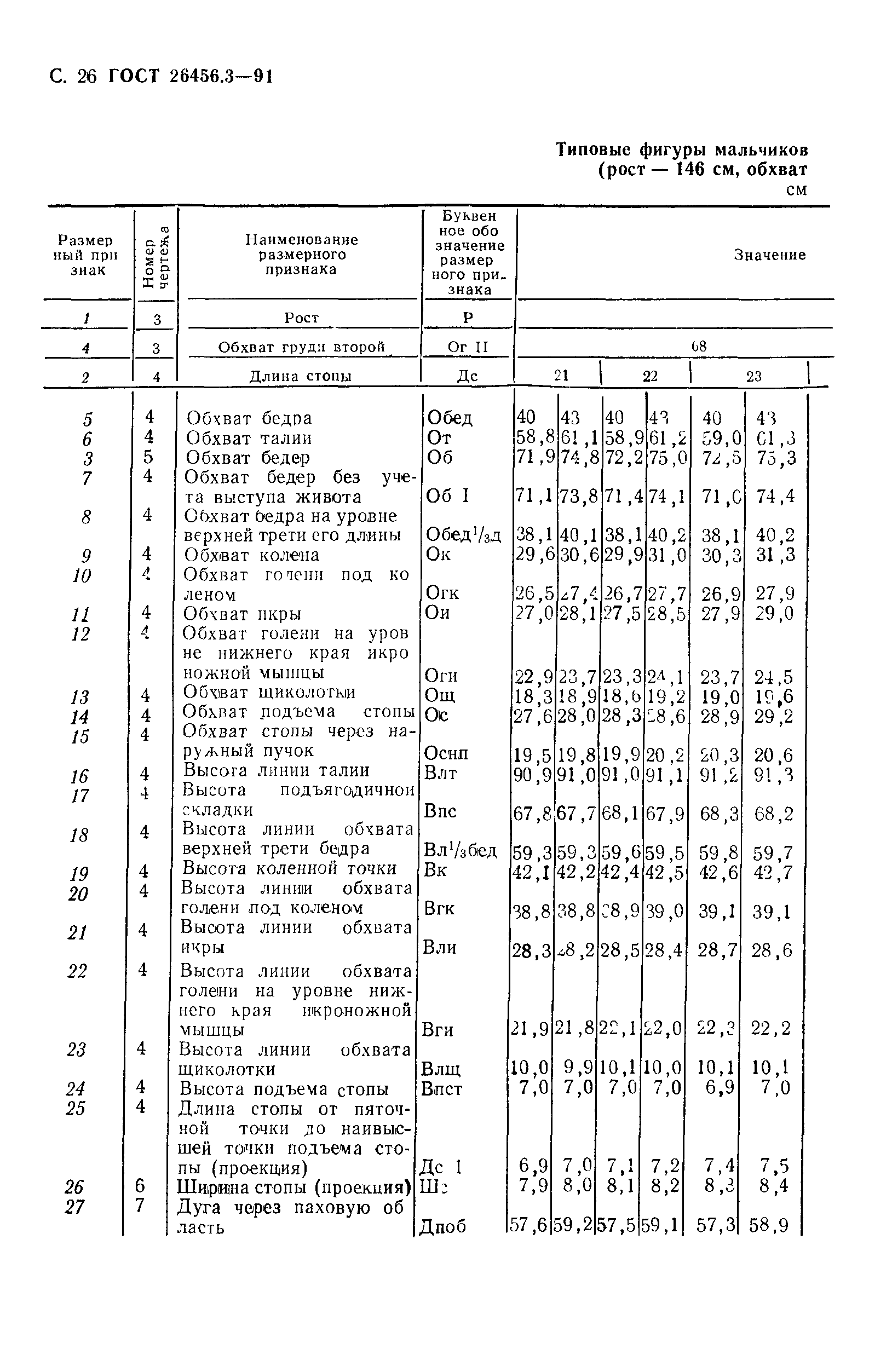 ГОСТ 26456.3-91