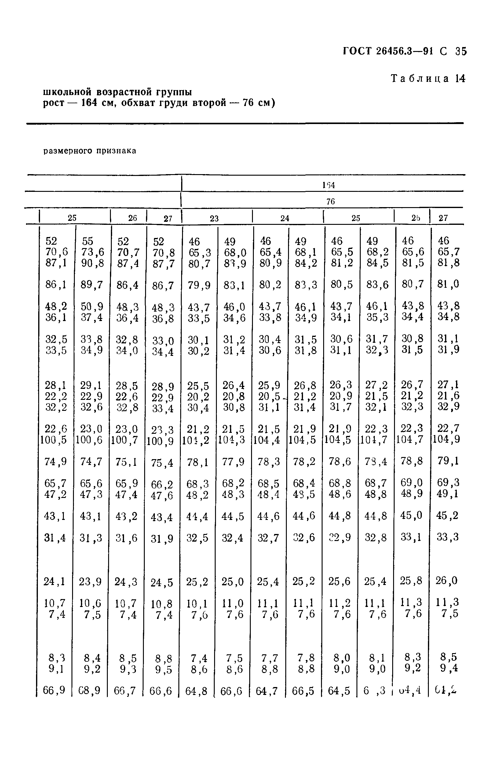 ГОСТ 26456.3-91