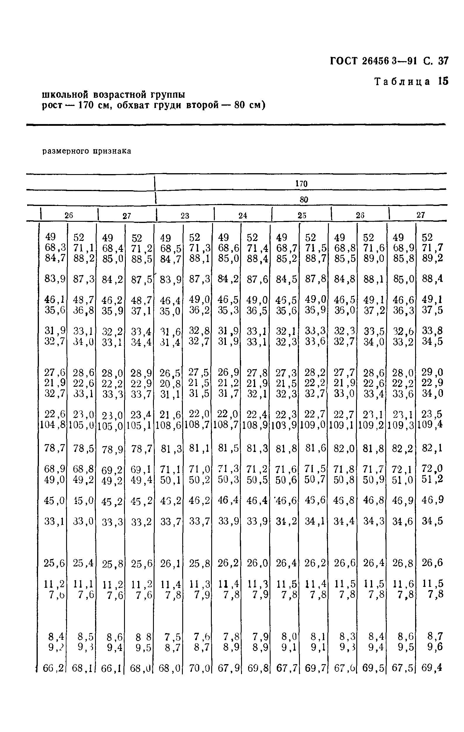 ГОСТ 26456.3-91