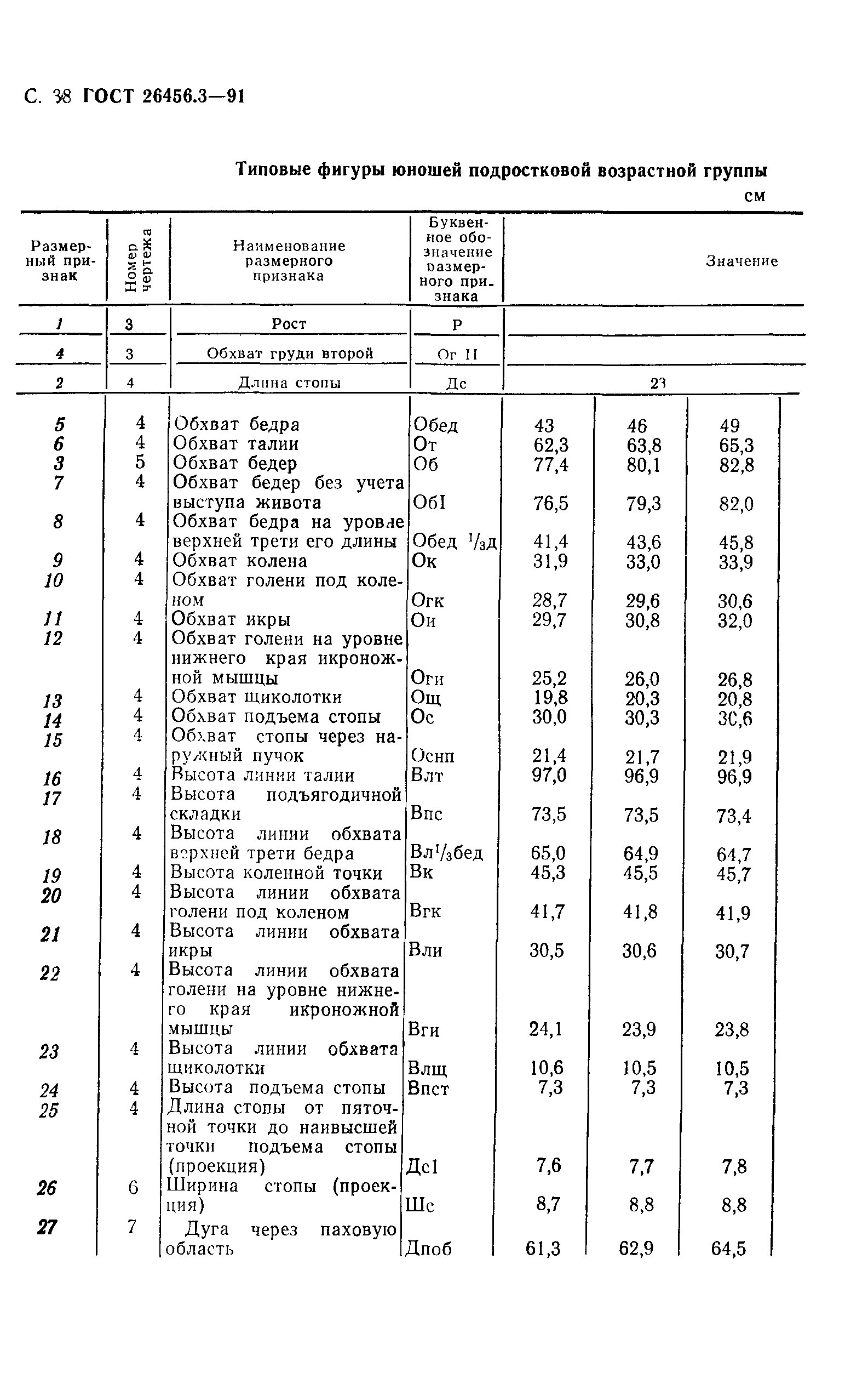 ГОСТ 26456.3-91