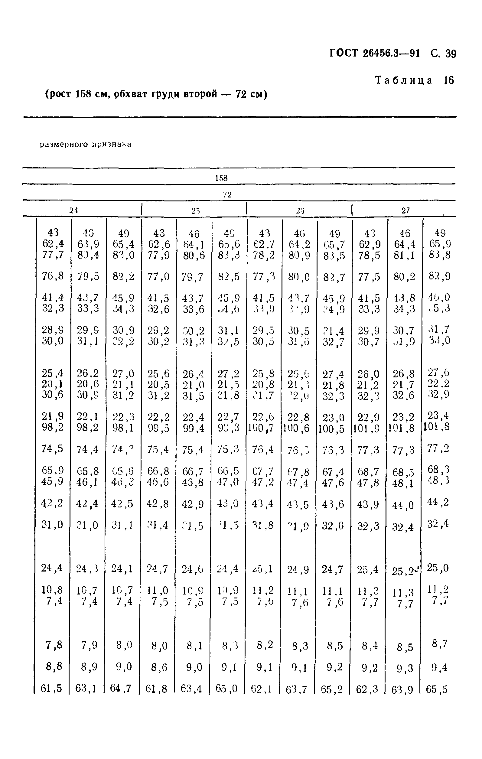 ГОСТ 26456.3-91