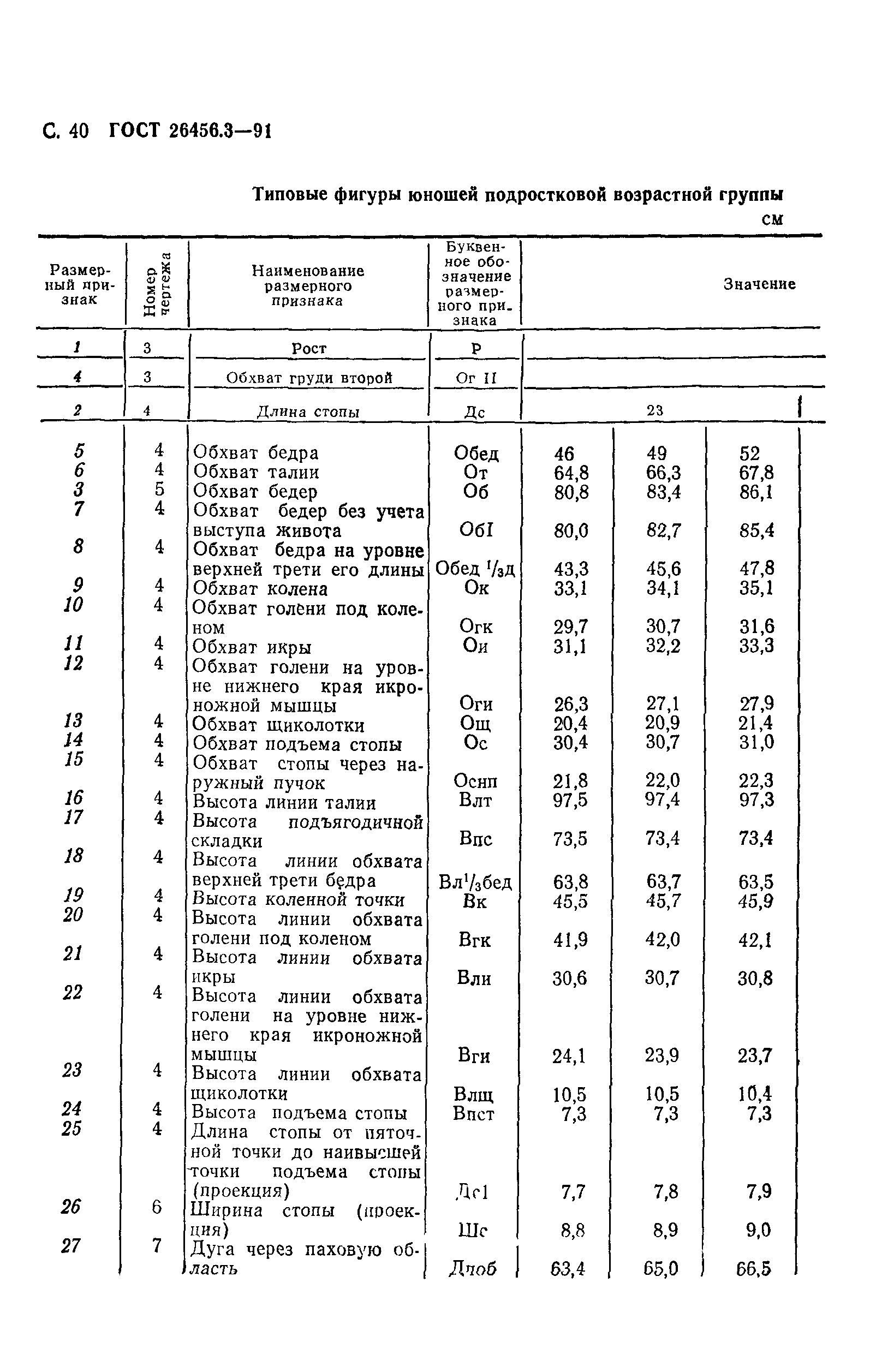 ГОСТ 26456.3-91