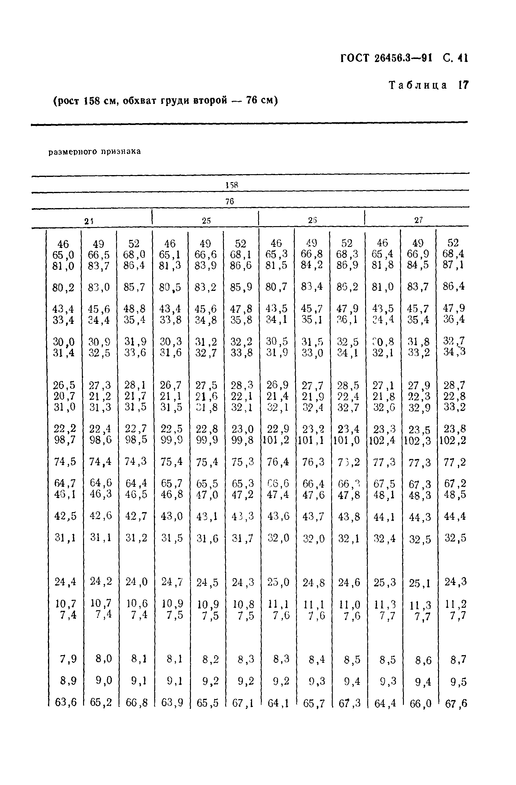 ГОСТ 26456.3-91