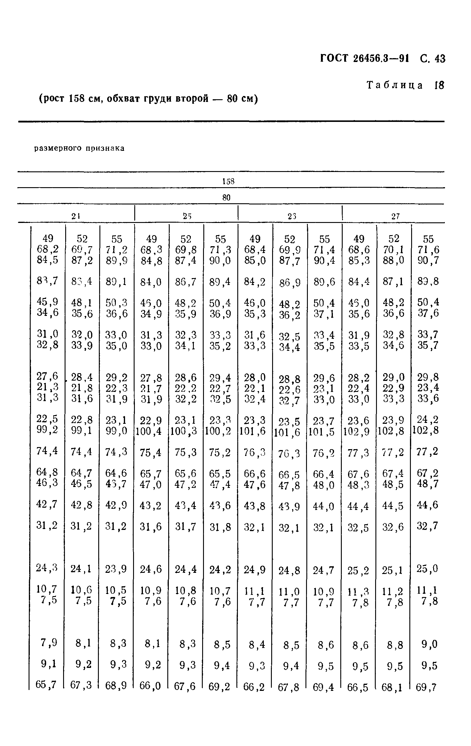 ГОСТ 26456.3-91