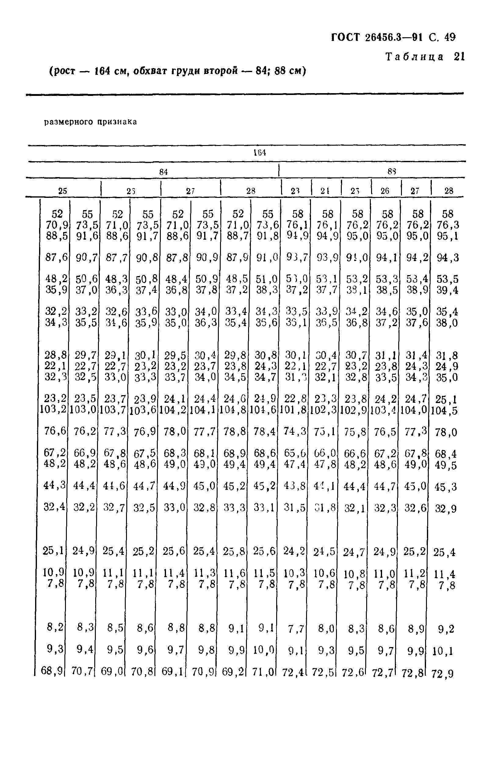 ГОСТ 26456.3-91