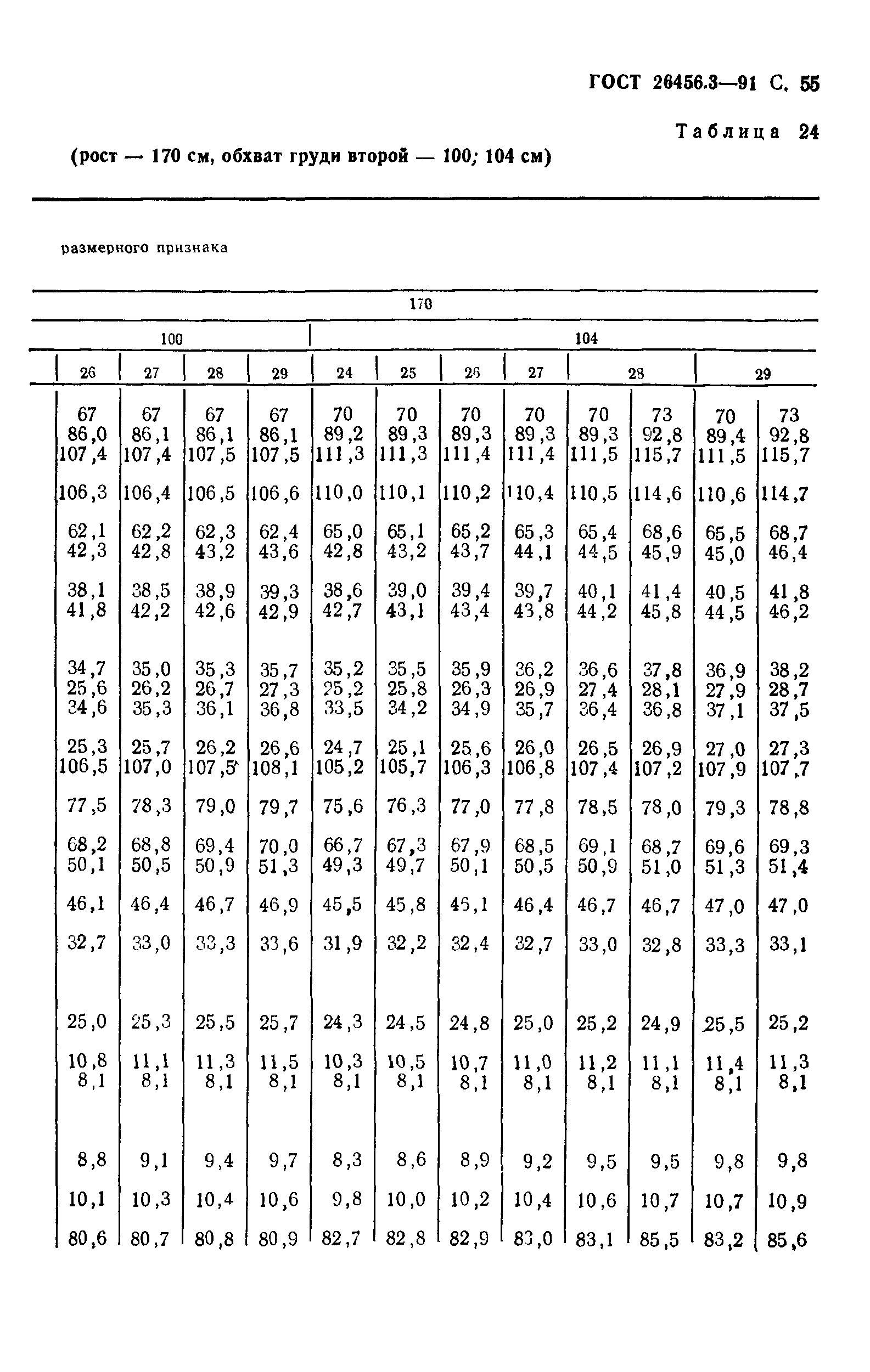 ГОСТ 26456.3-91