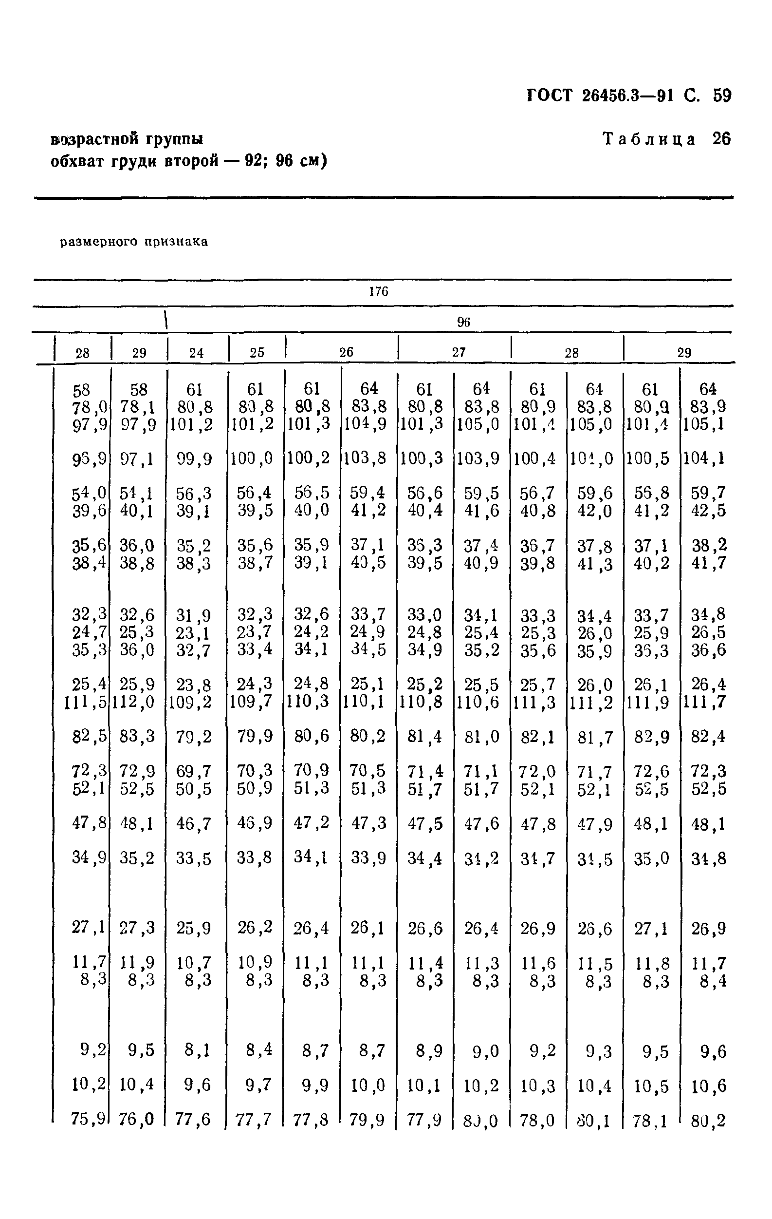 ГОСТ 26456.3-91