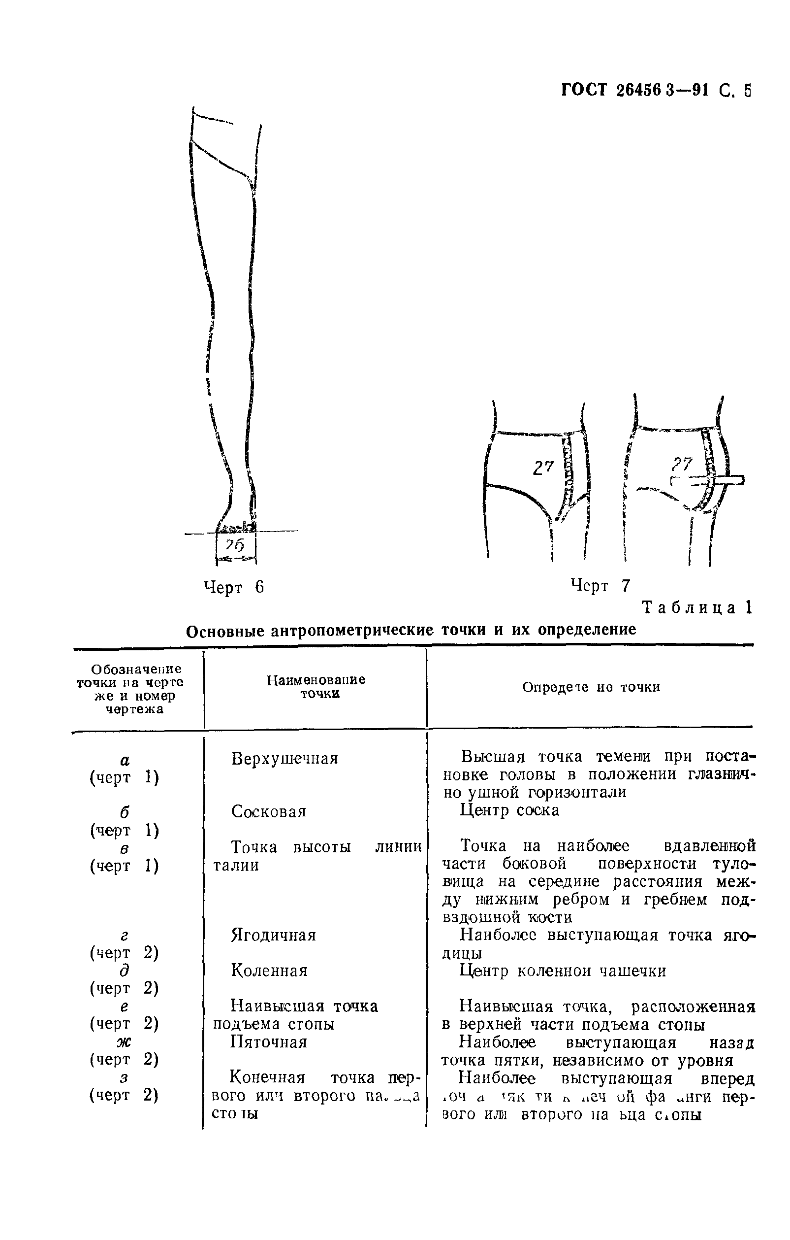 ГОСТ 26456.3-91