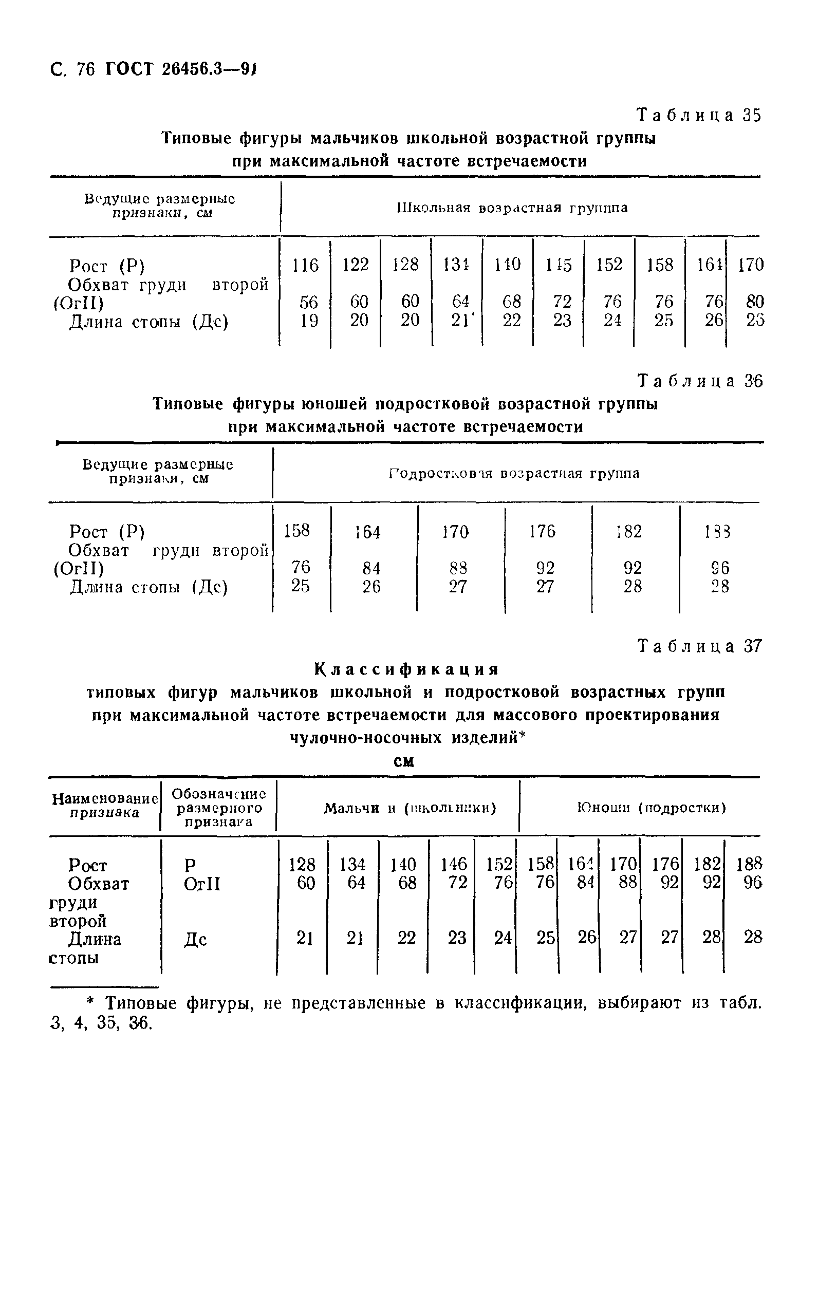 ГОСТ 26456.3-91