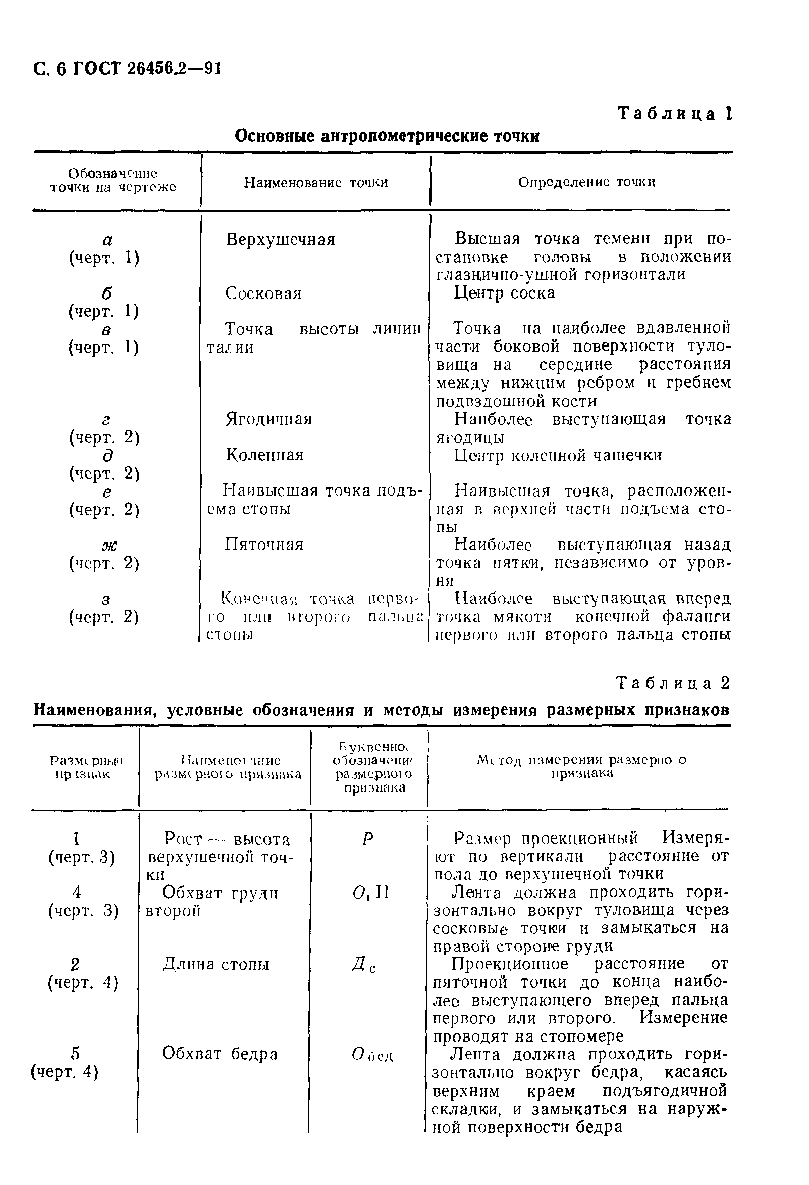 ГОСТ 26456.2-91