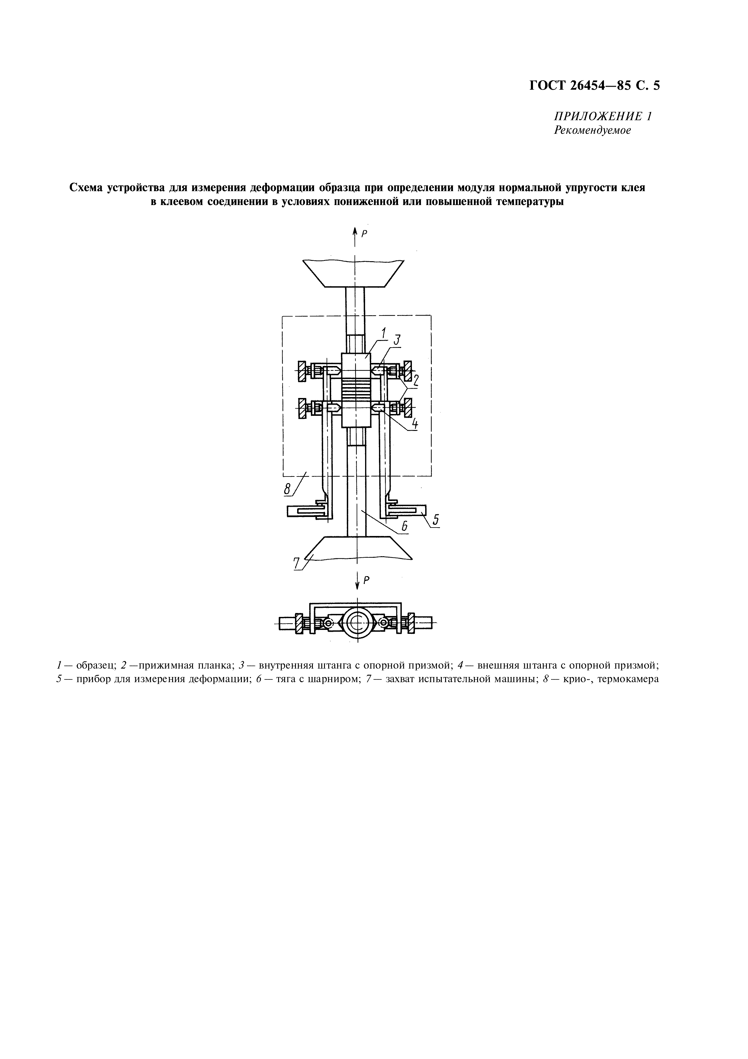 ГОСТ 26454-85