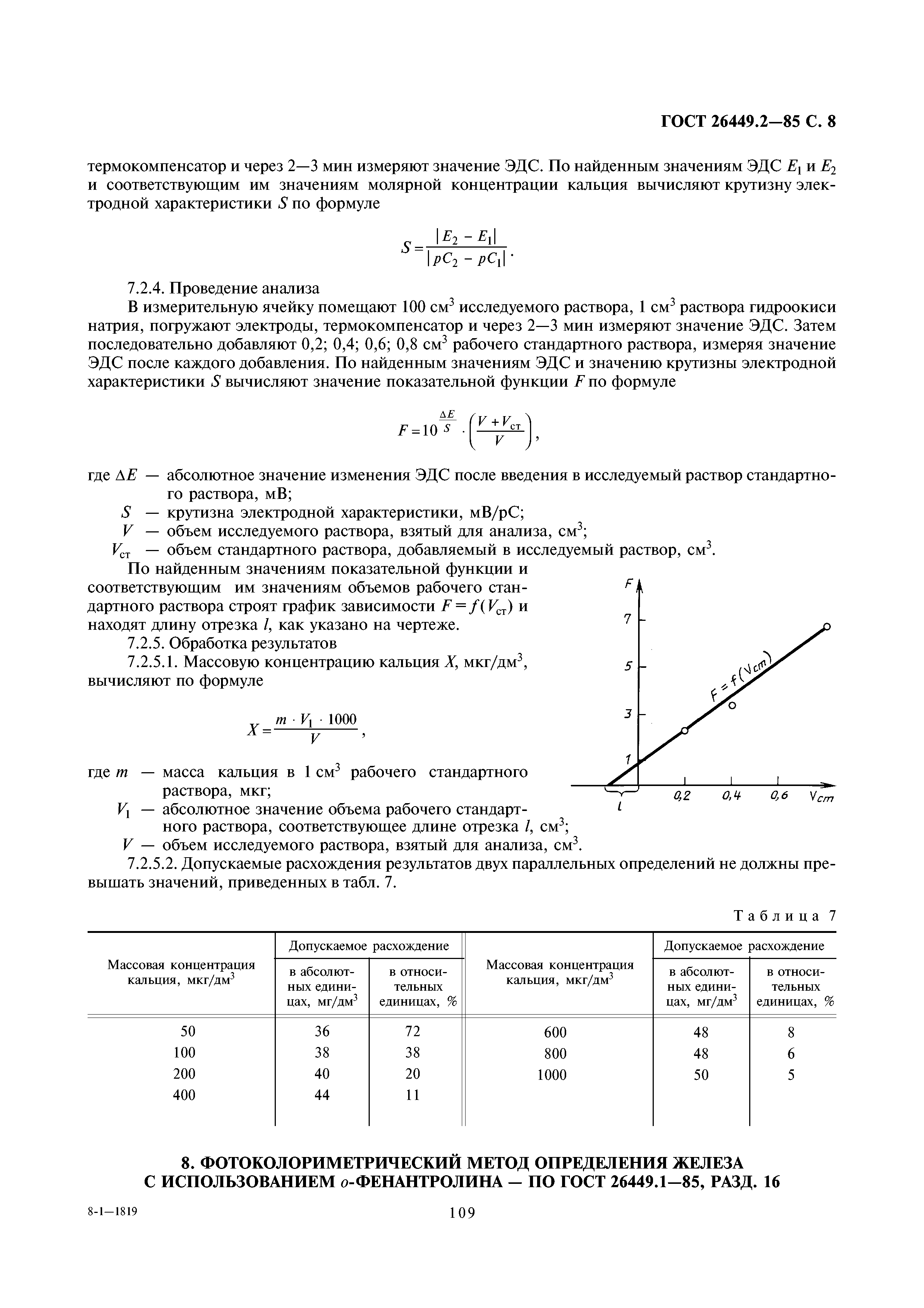 ГОСТ 26449.2-85