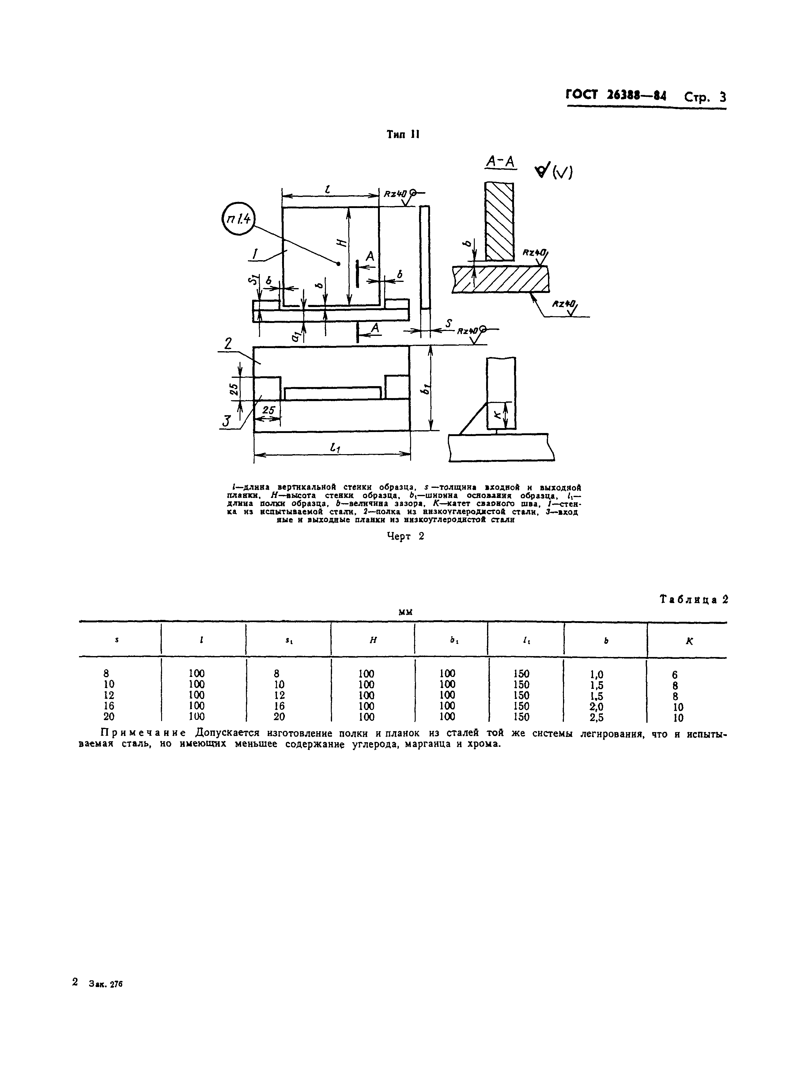 ГОСТ 26388-84