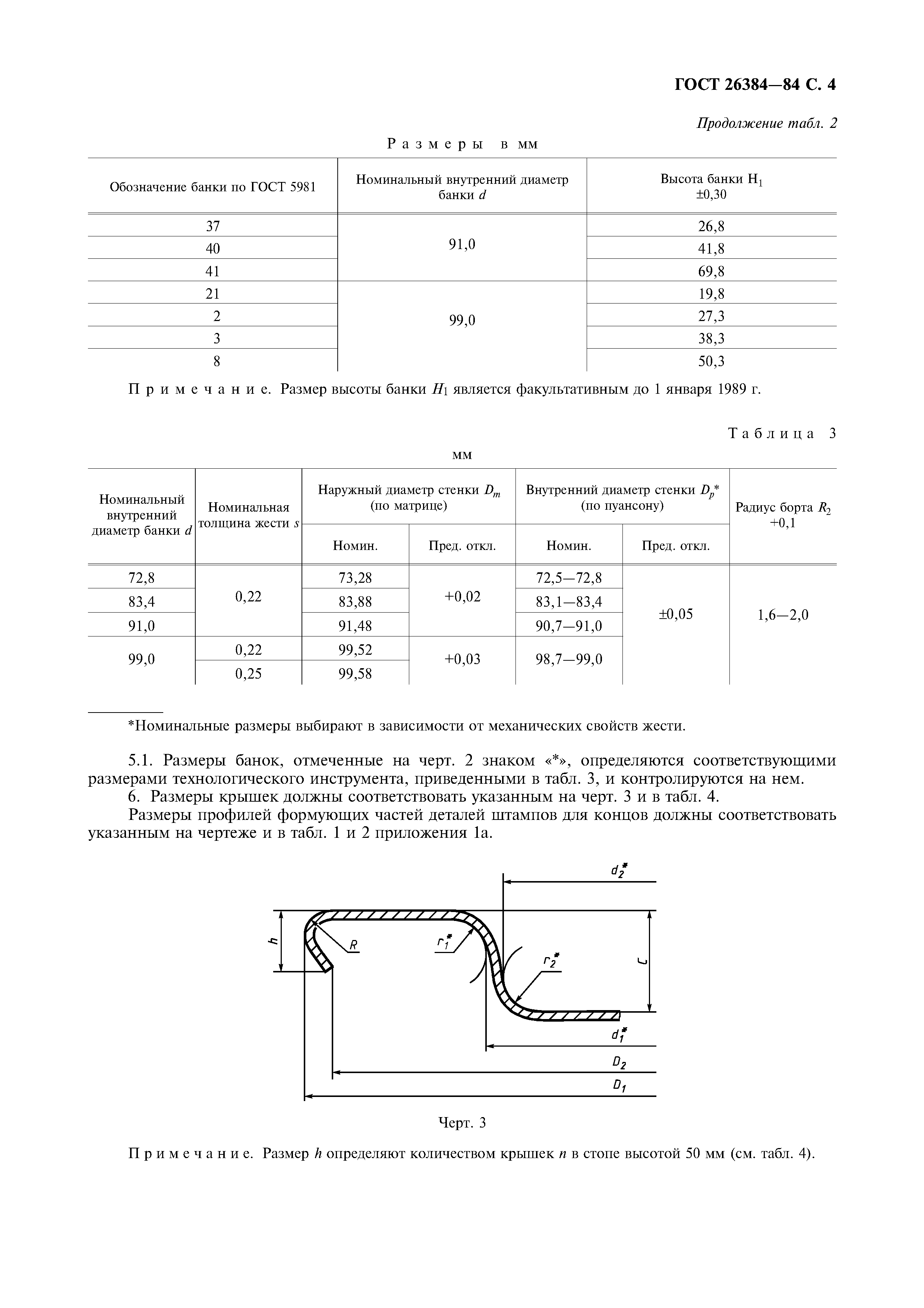 ГОСТ 26384-84