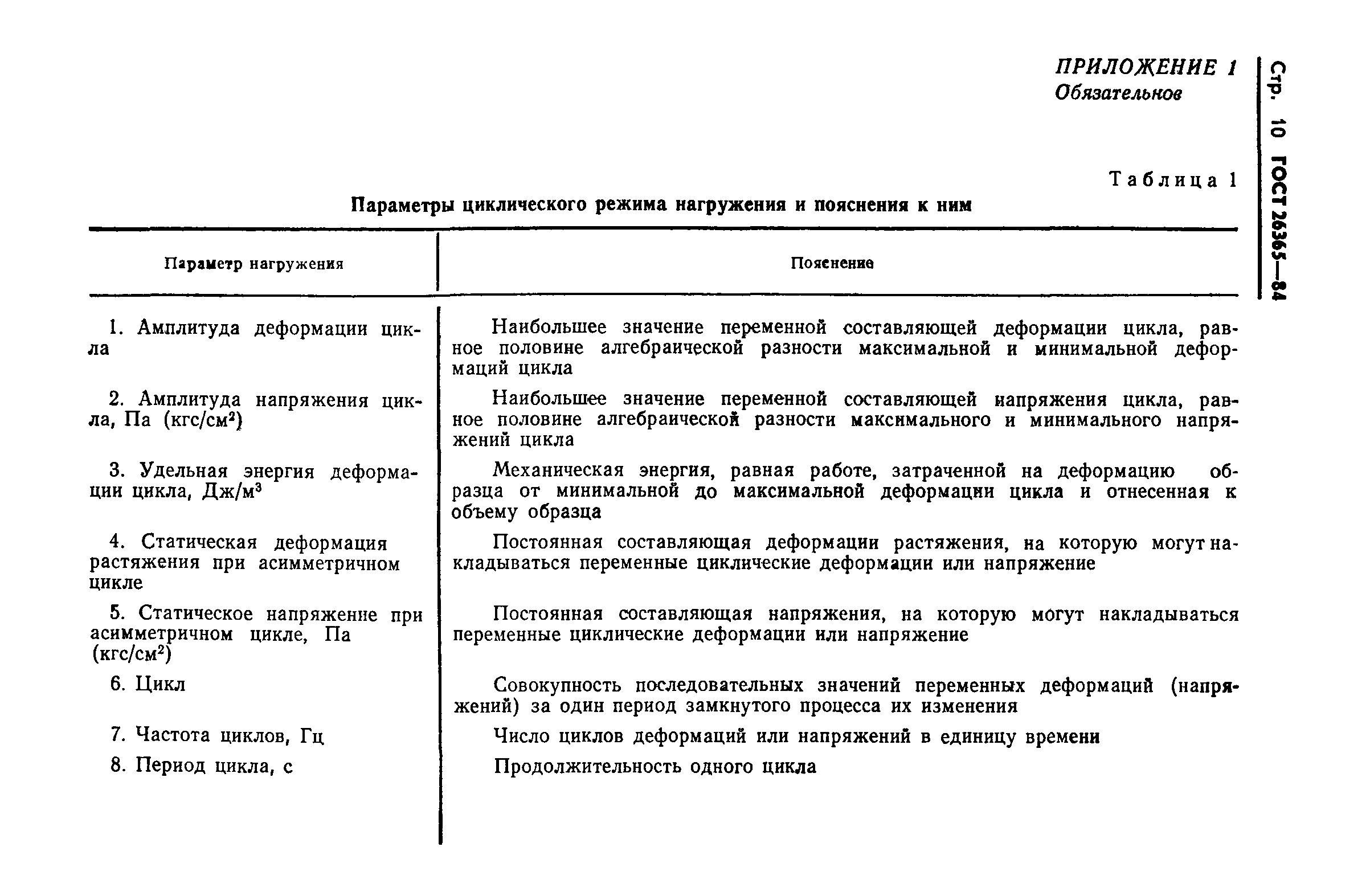 Скачать ГОСТ 26365-84 Резина. Общие требования к методам усталостных  испытаний