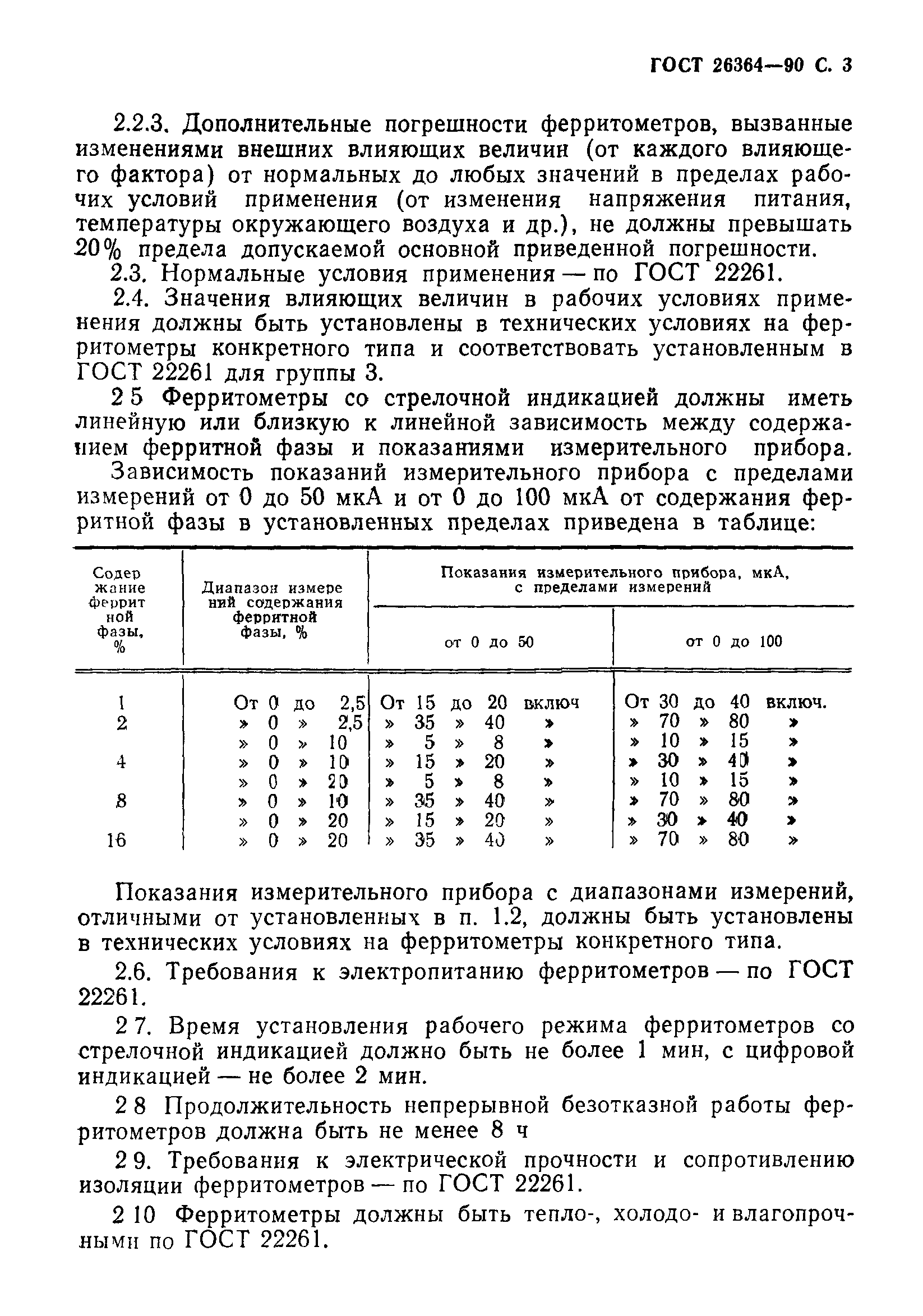 ГОСТ 26364-90