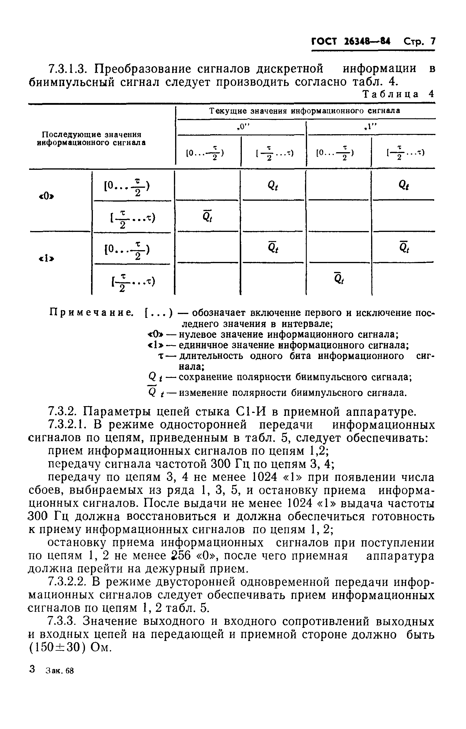 ГОСТ 26348-84