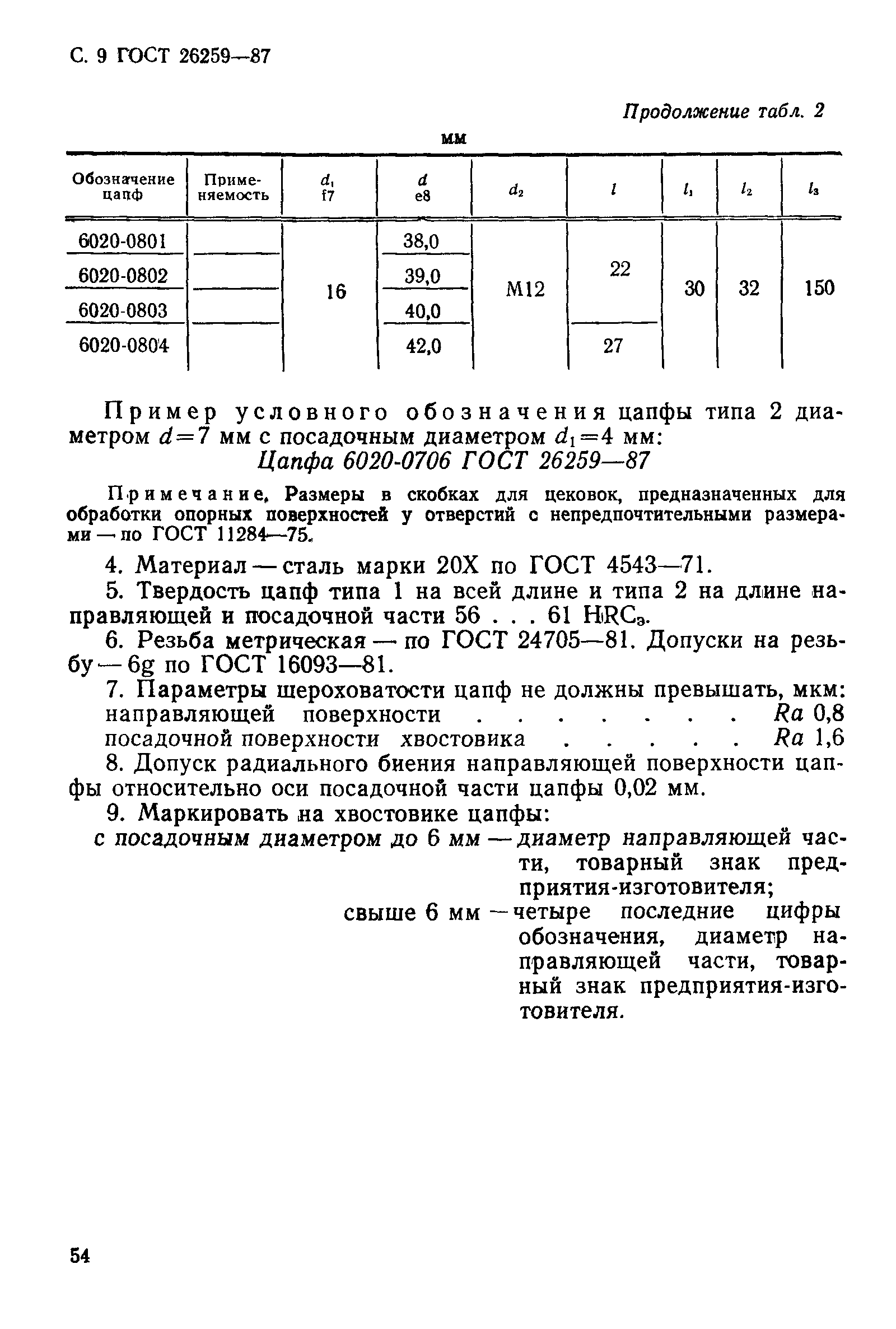 ГОСТ 26259-87