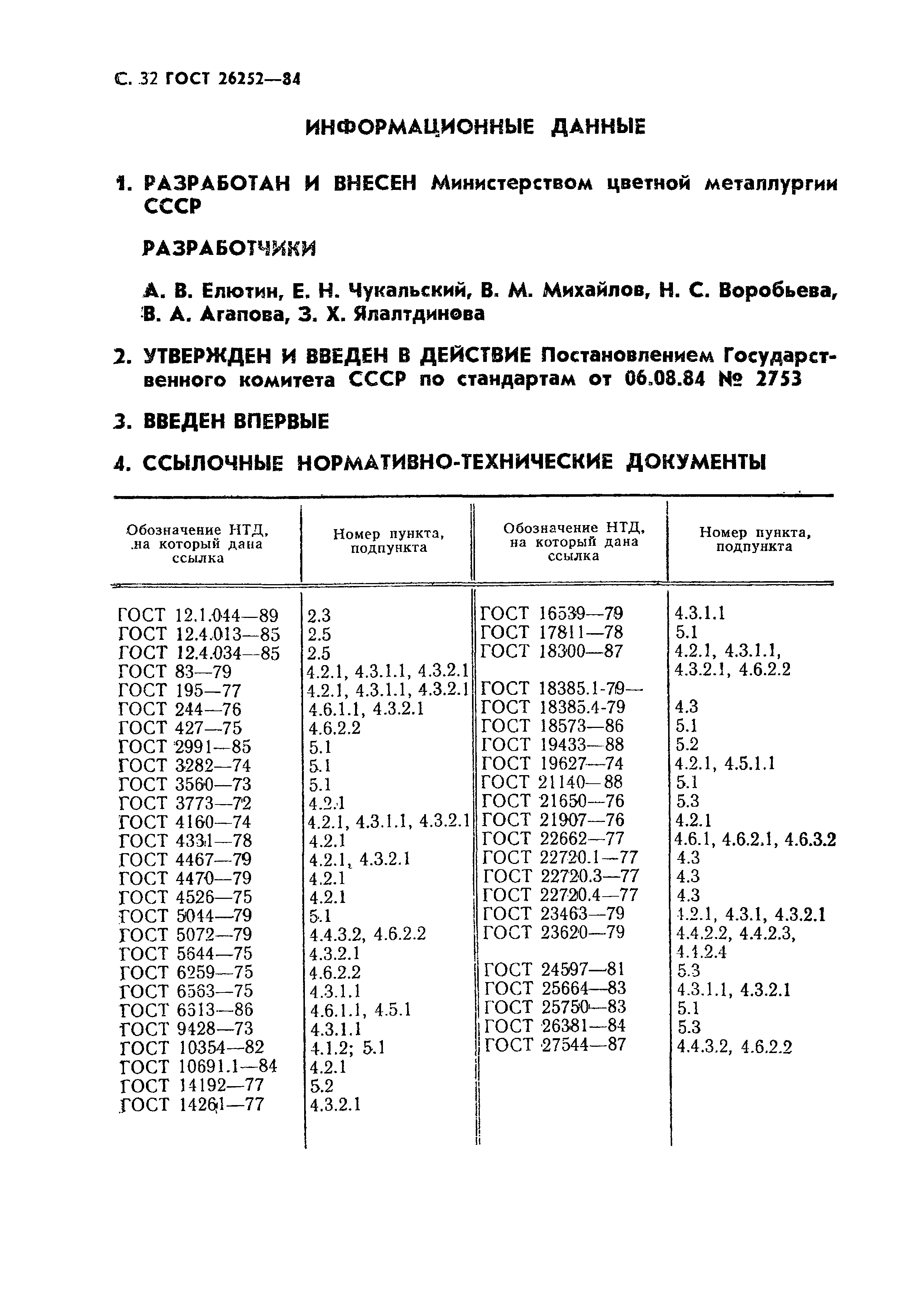 ГОСТ 26252-84