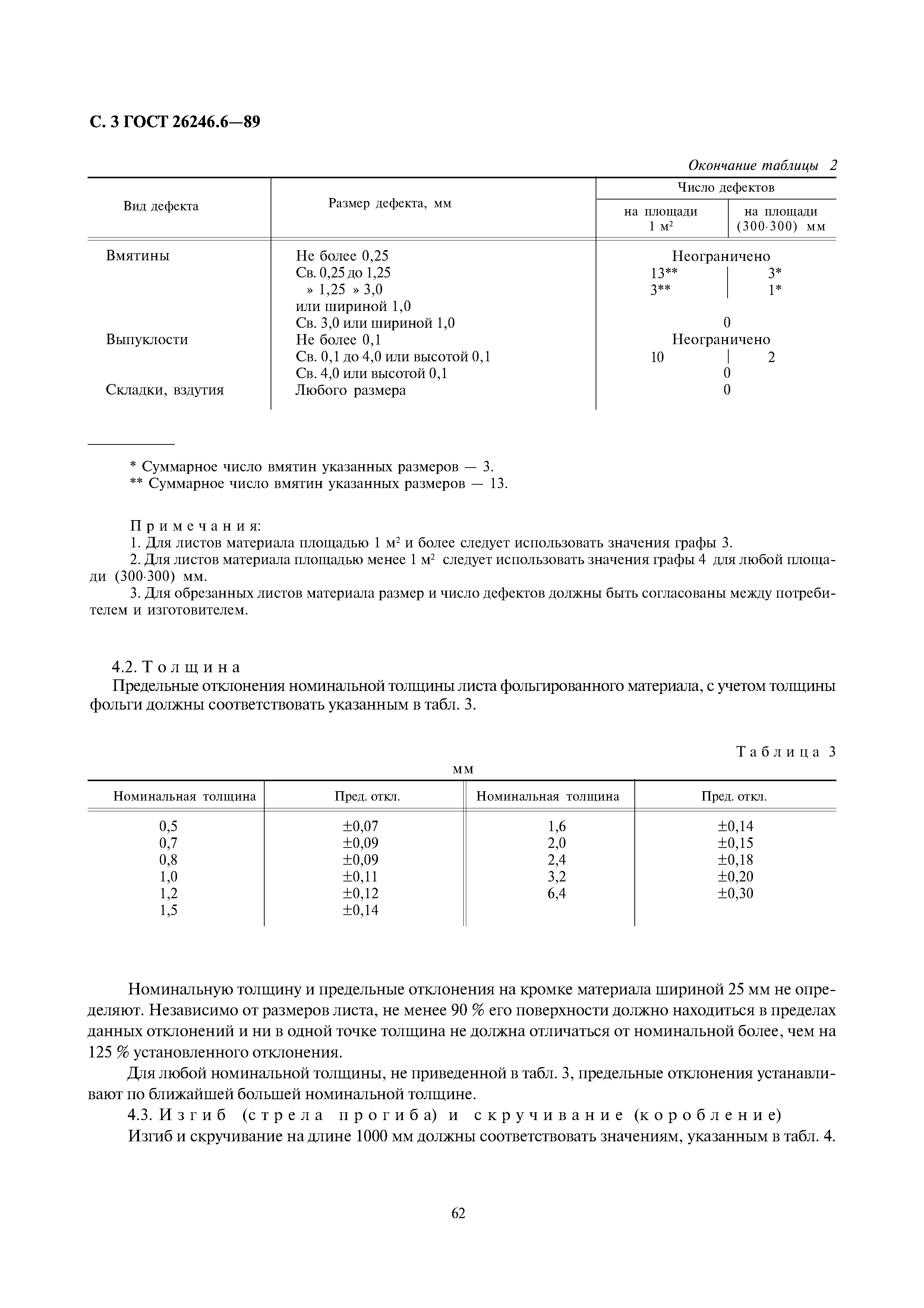 ГОСТ 26246.6-89