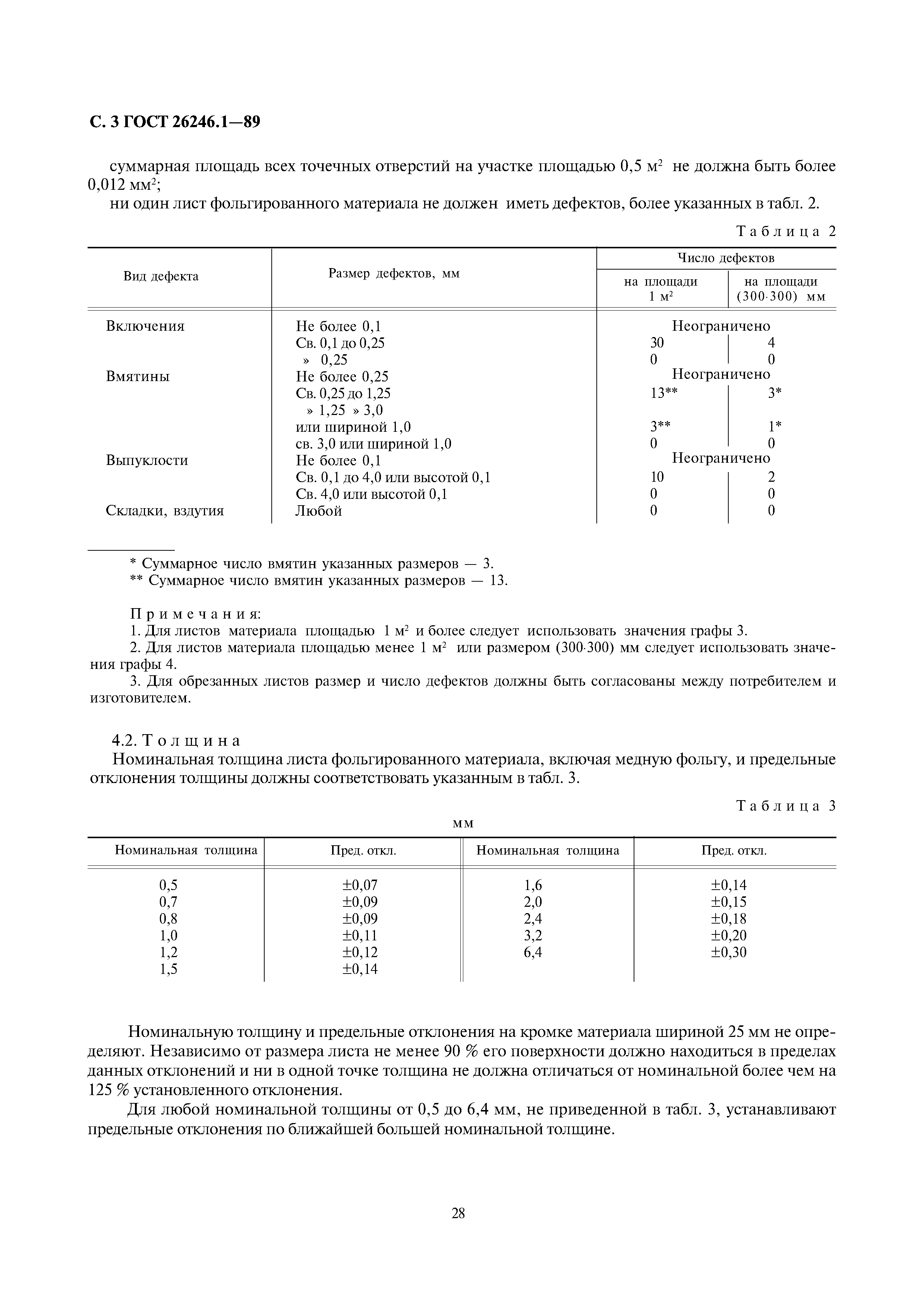 ГОСТ 26246.1-89