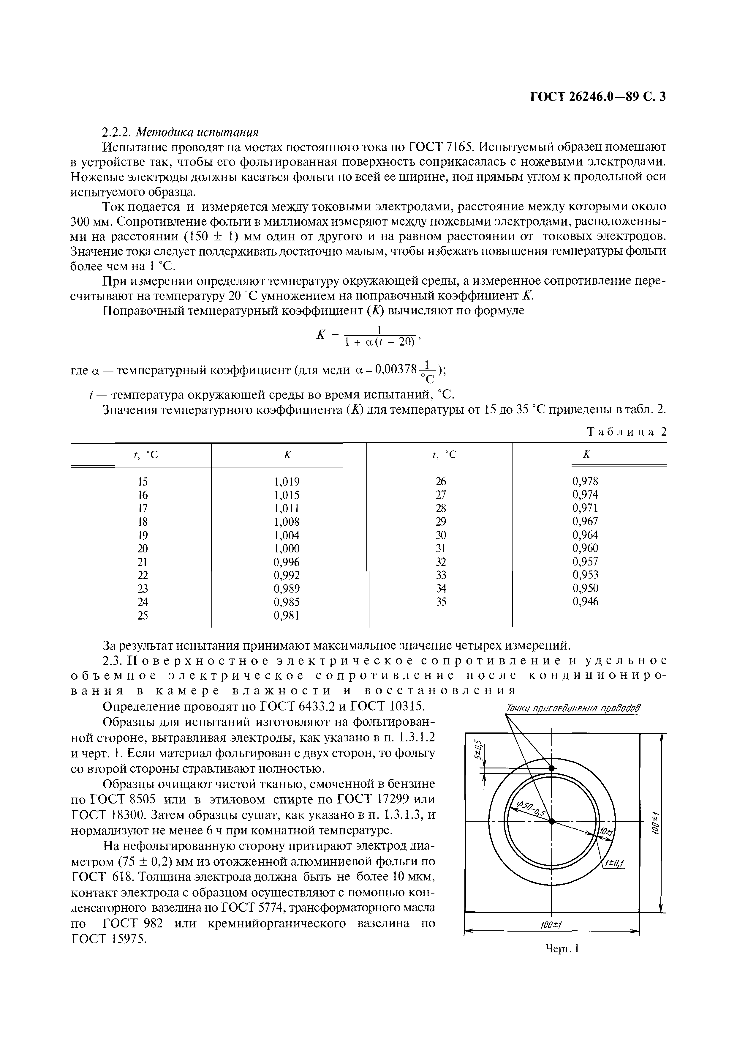 ГОСТ 26246.0-89