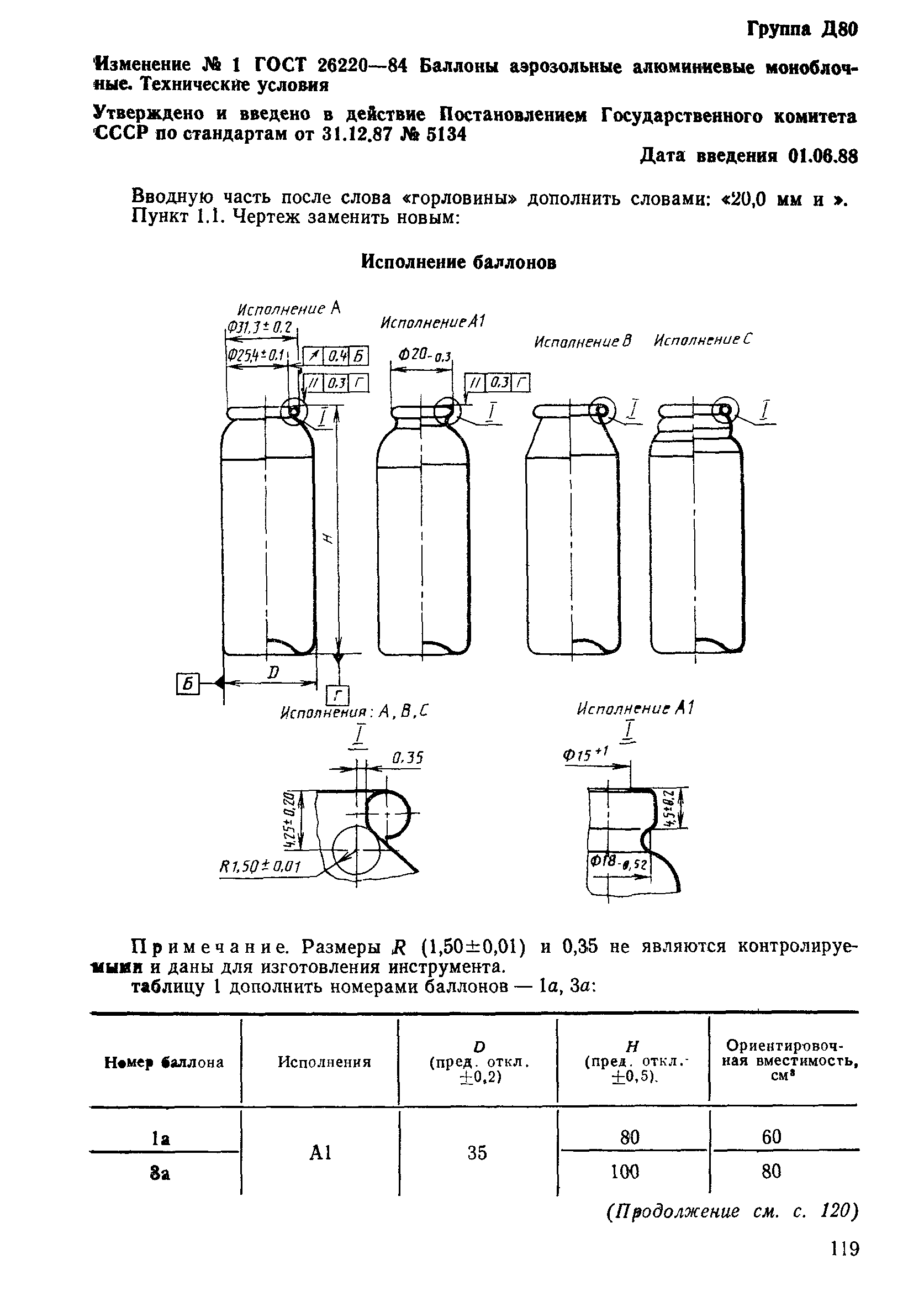 ГОСТ 26220-84