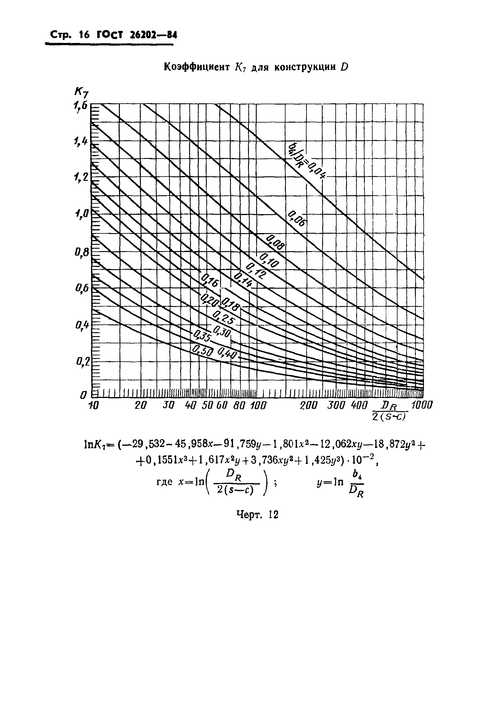 ГОСТ 26202-84