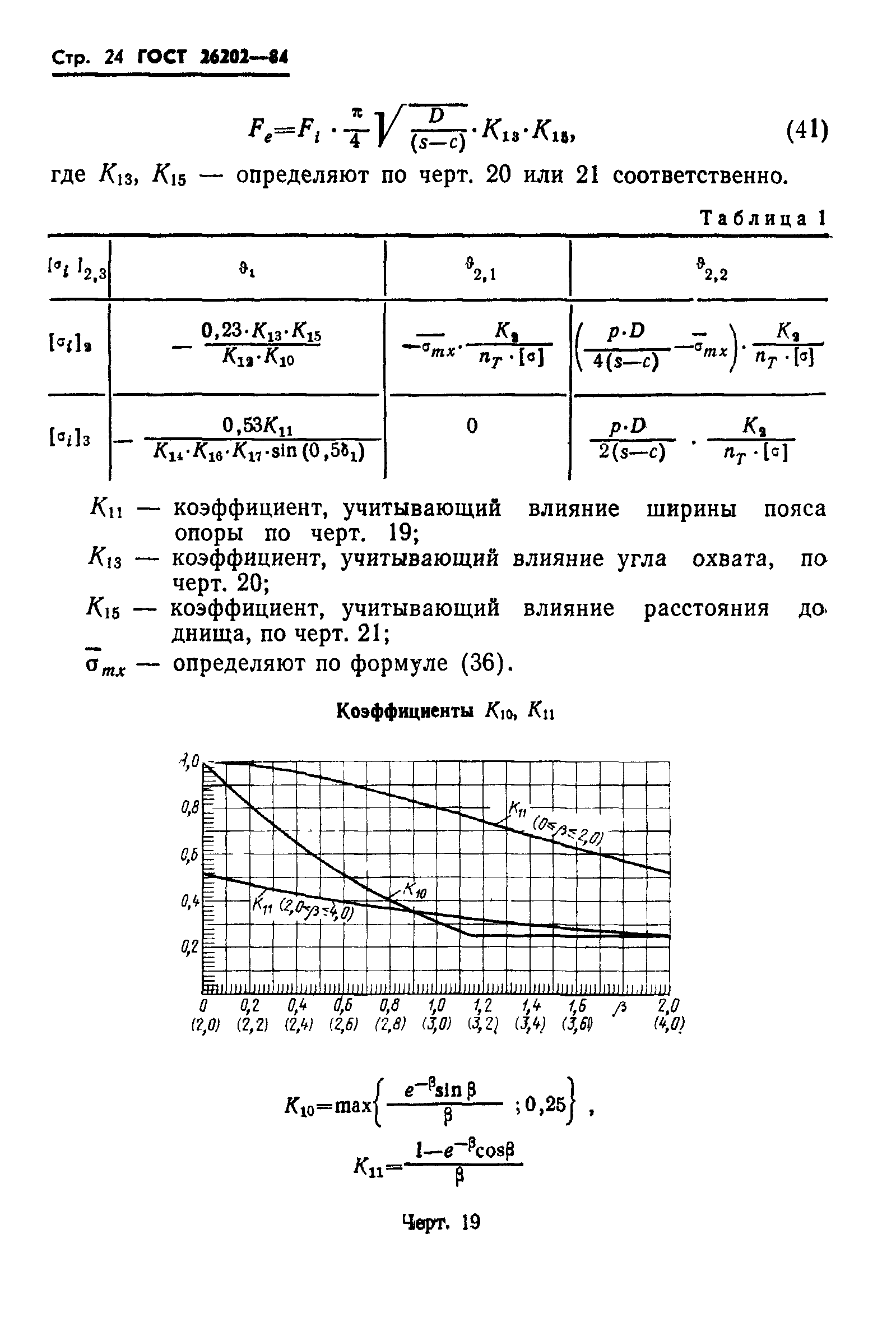 ГОСТ 26202-84