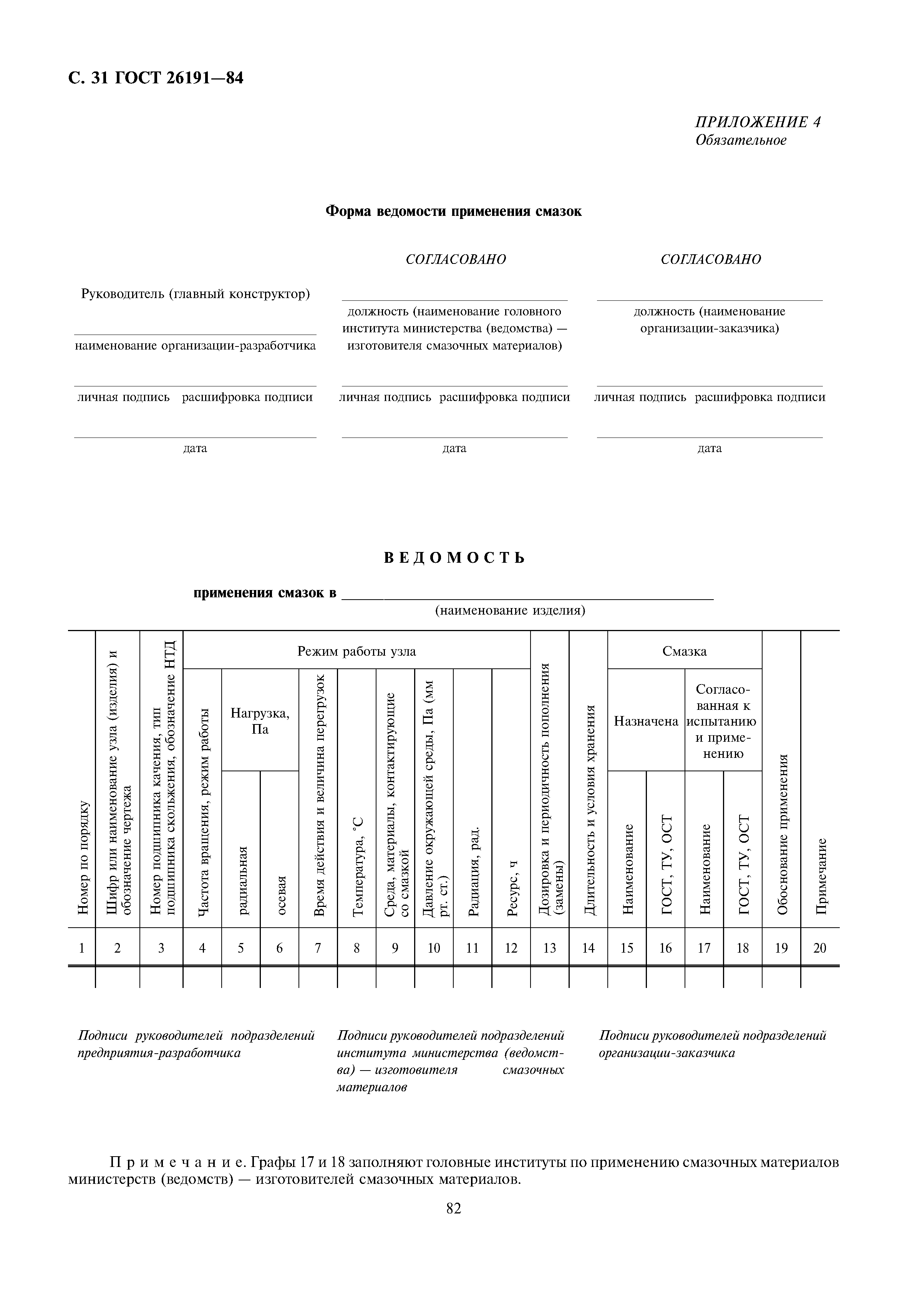 ГОСТ 26191-84