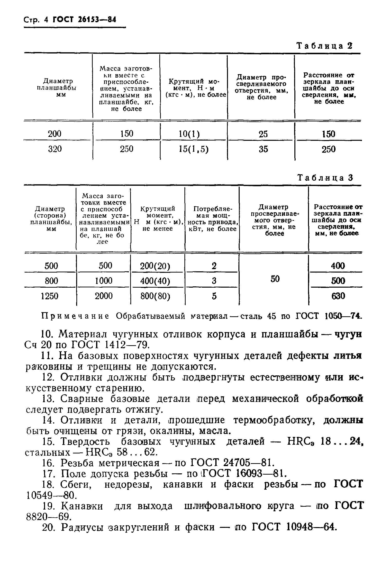 ГОСТ 26153-84