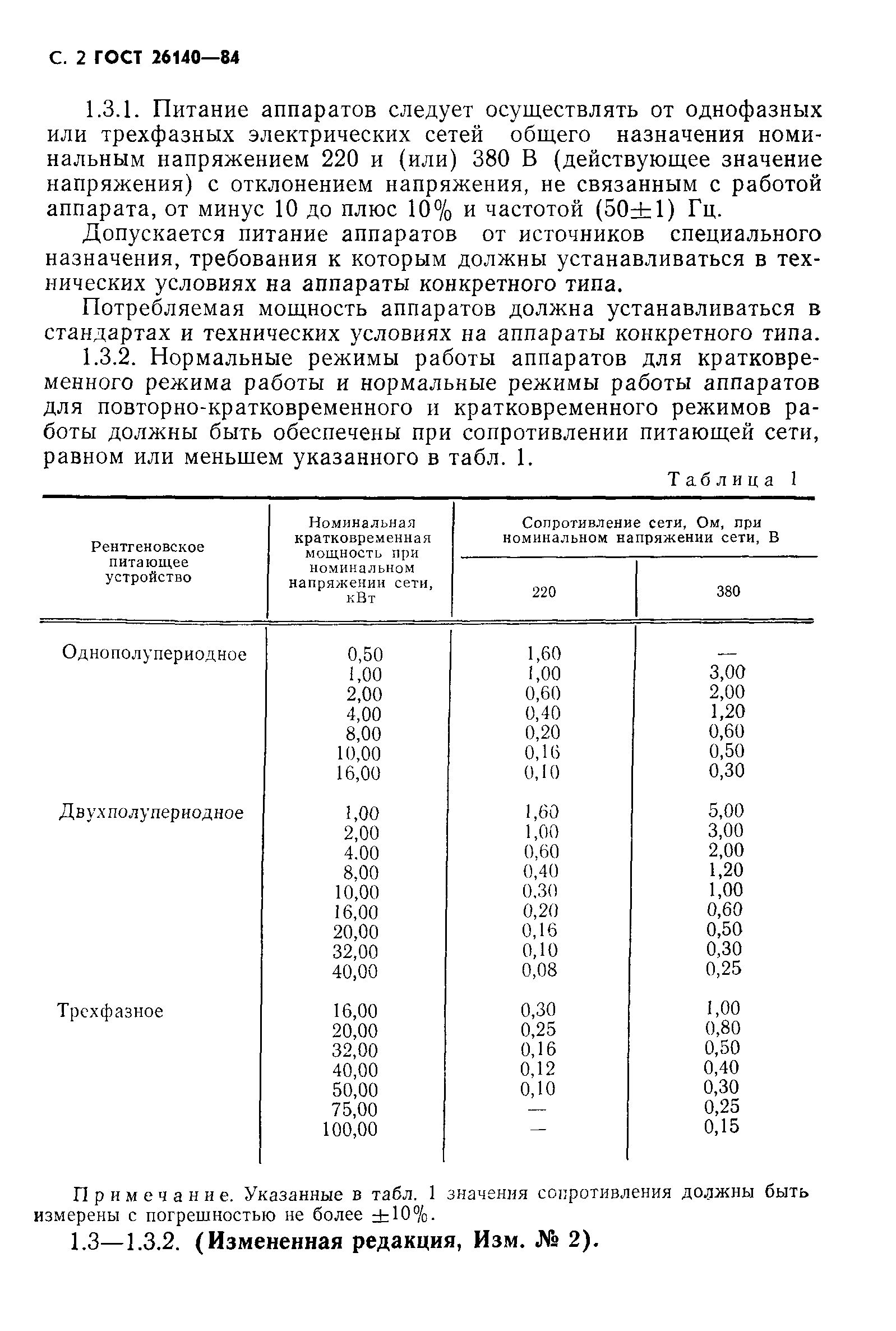 ГОСТ 26140-84