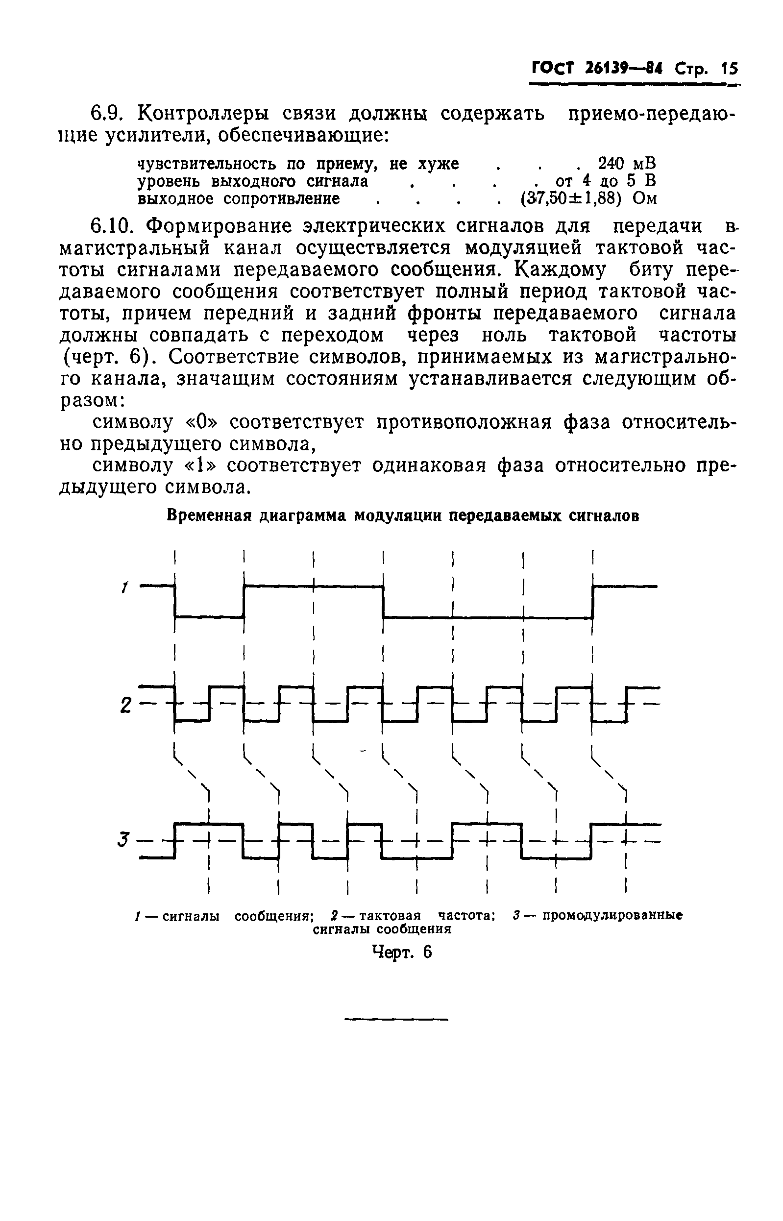 ГОСТ 26139-84