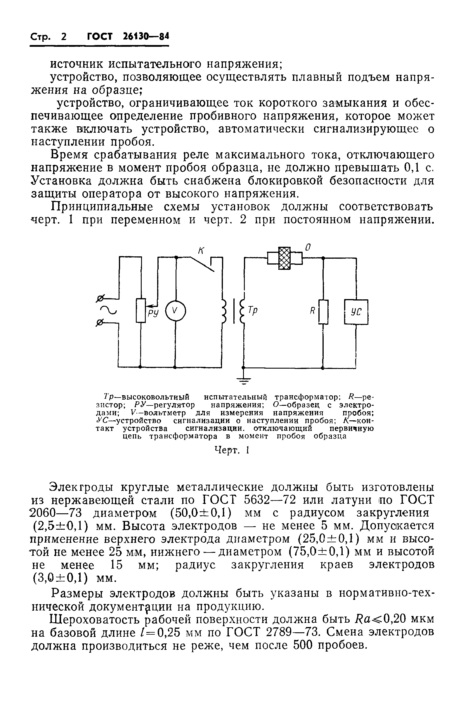 ГОСТ 26130-84