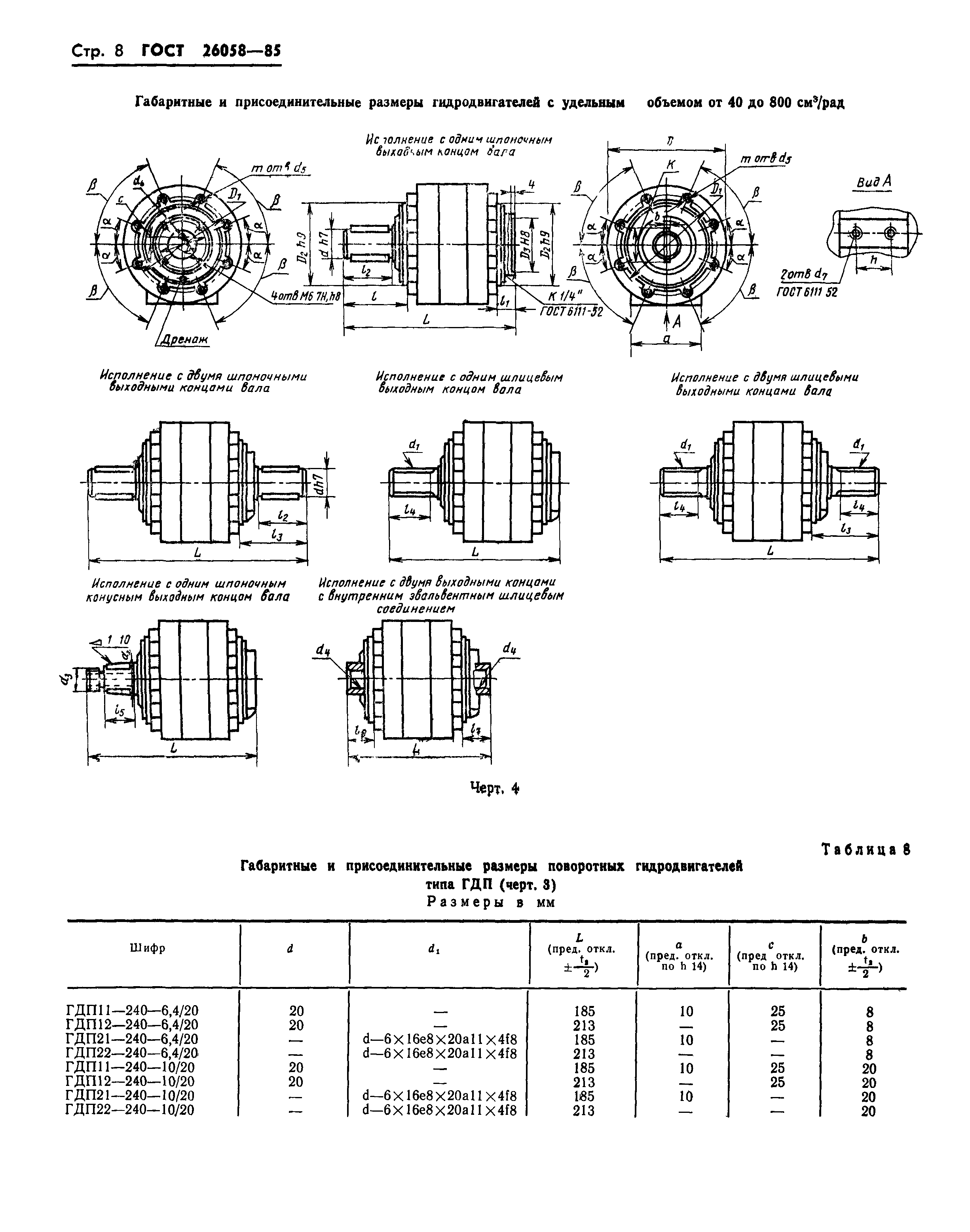ГОСТ 26058-85