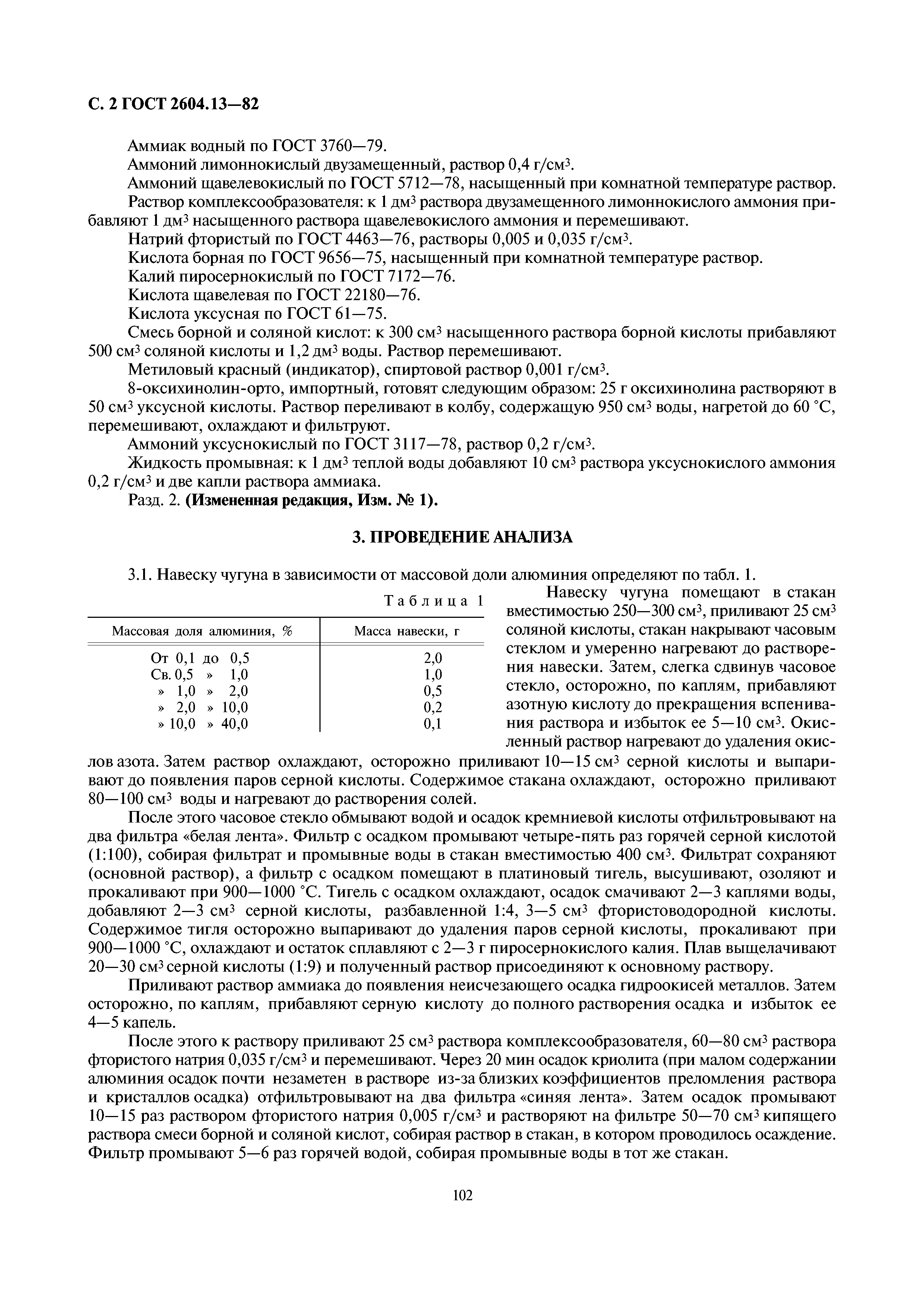 ГОСТ 2604.13-82