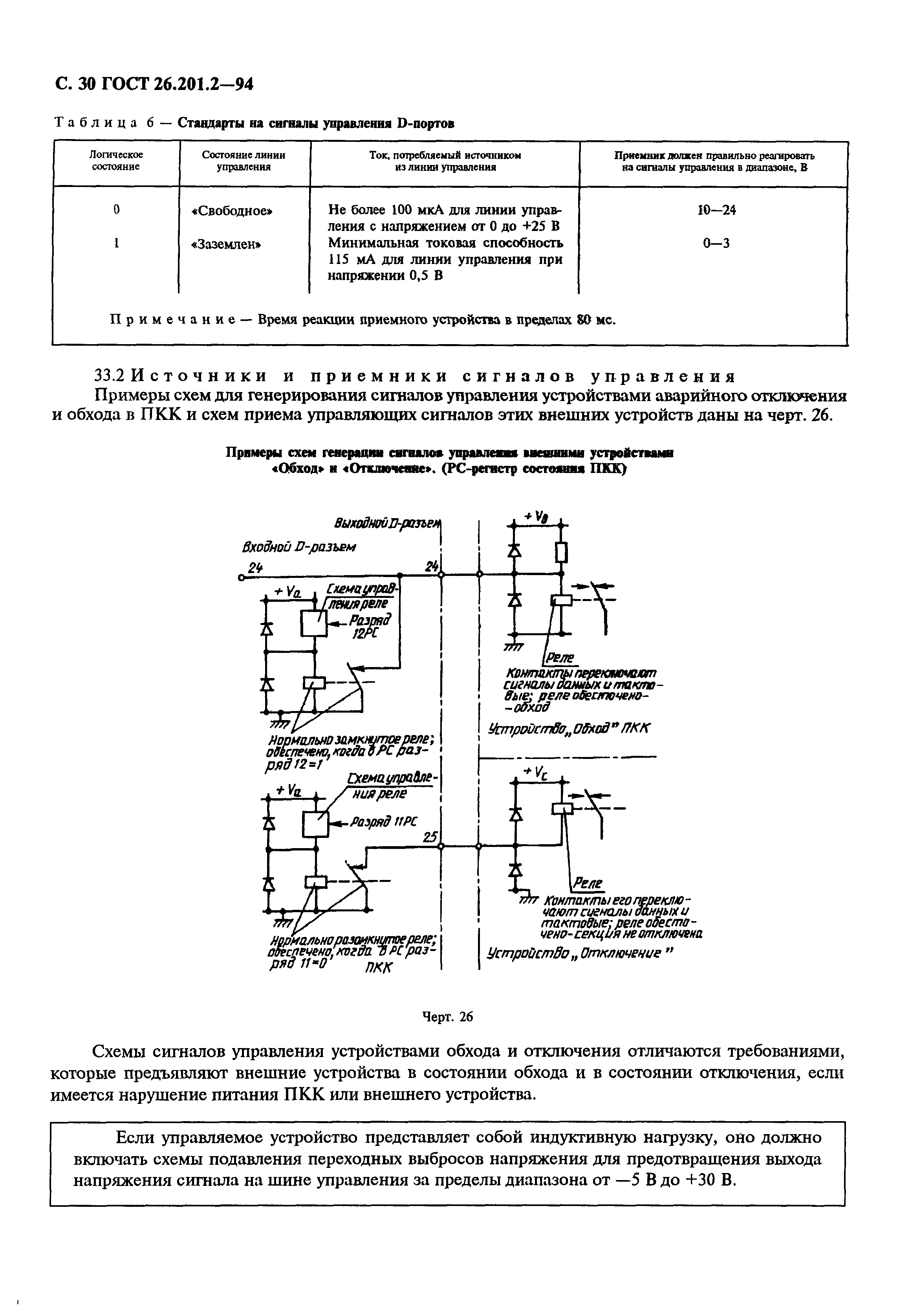 ГОСТ 26.201.2-94
