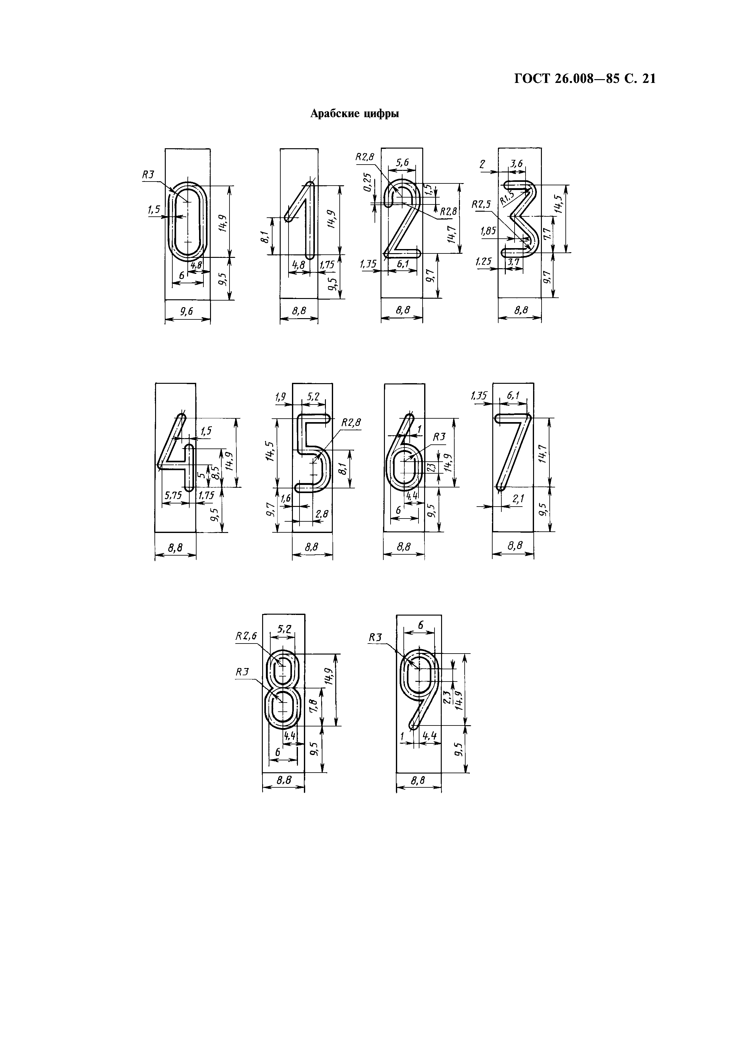 ГОСТ 26.008-85