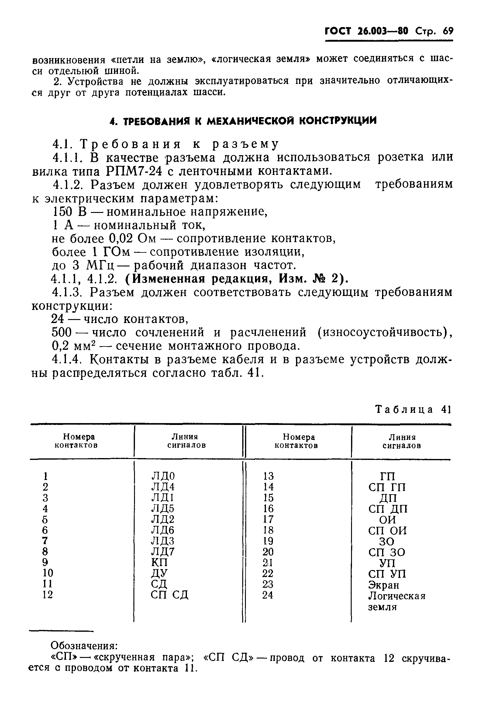 ГОСТ 26.003-80