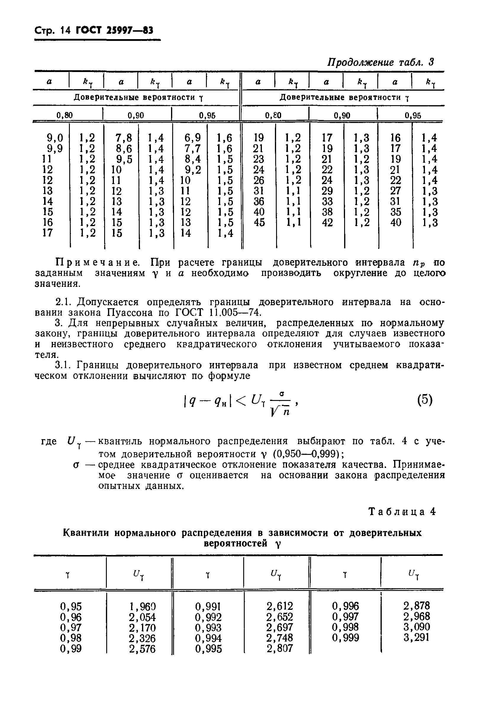 ГОСТ 25997-83