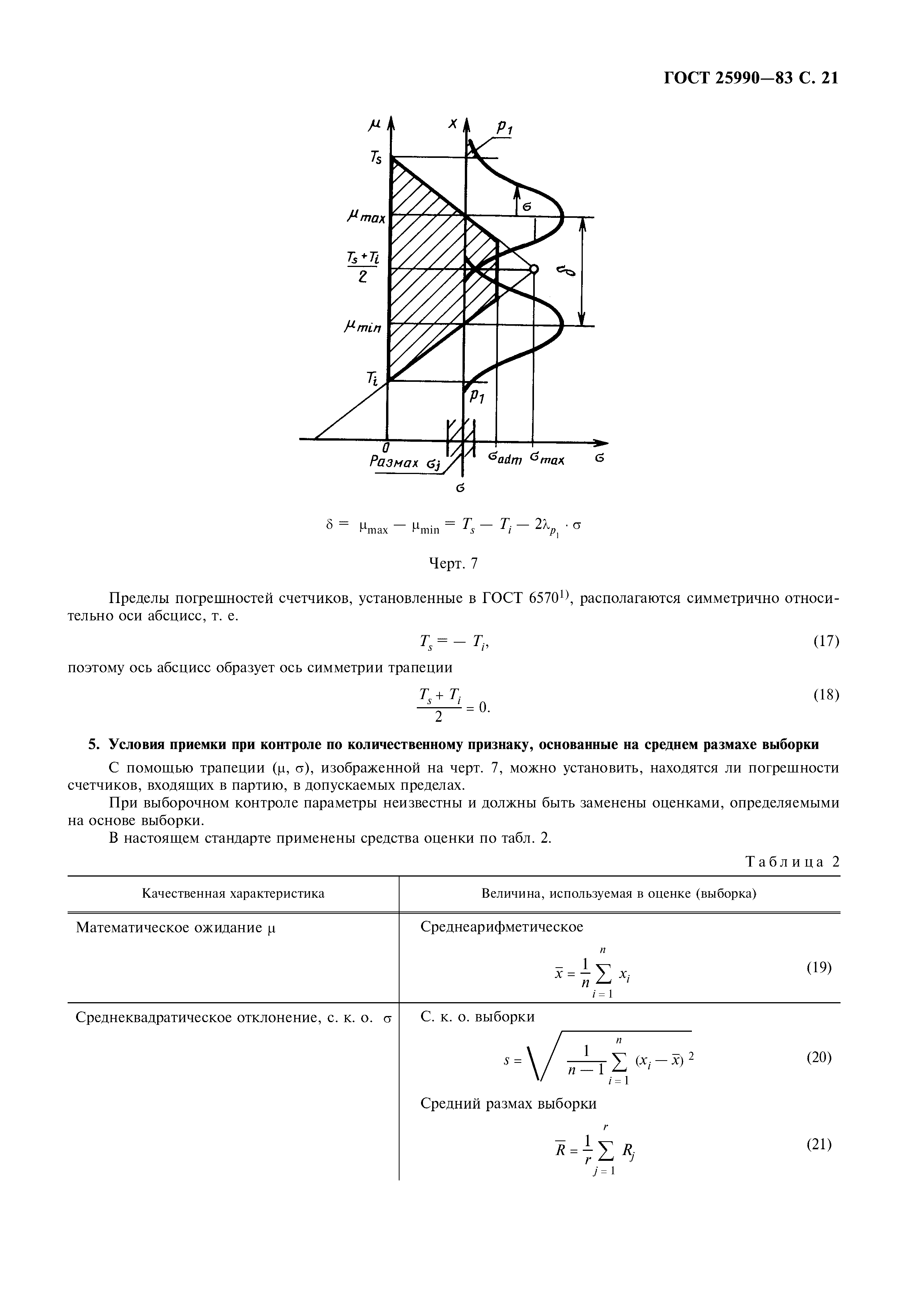 ГОСТ 25990-83