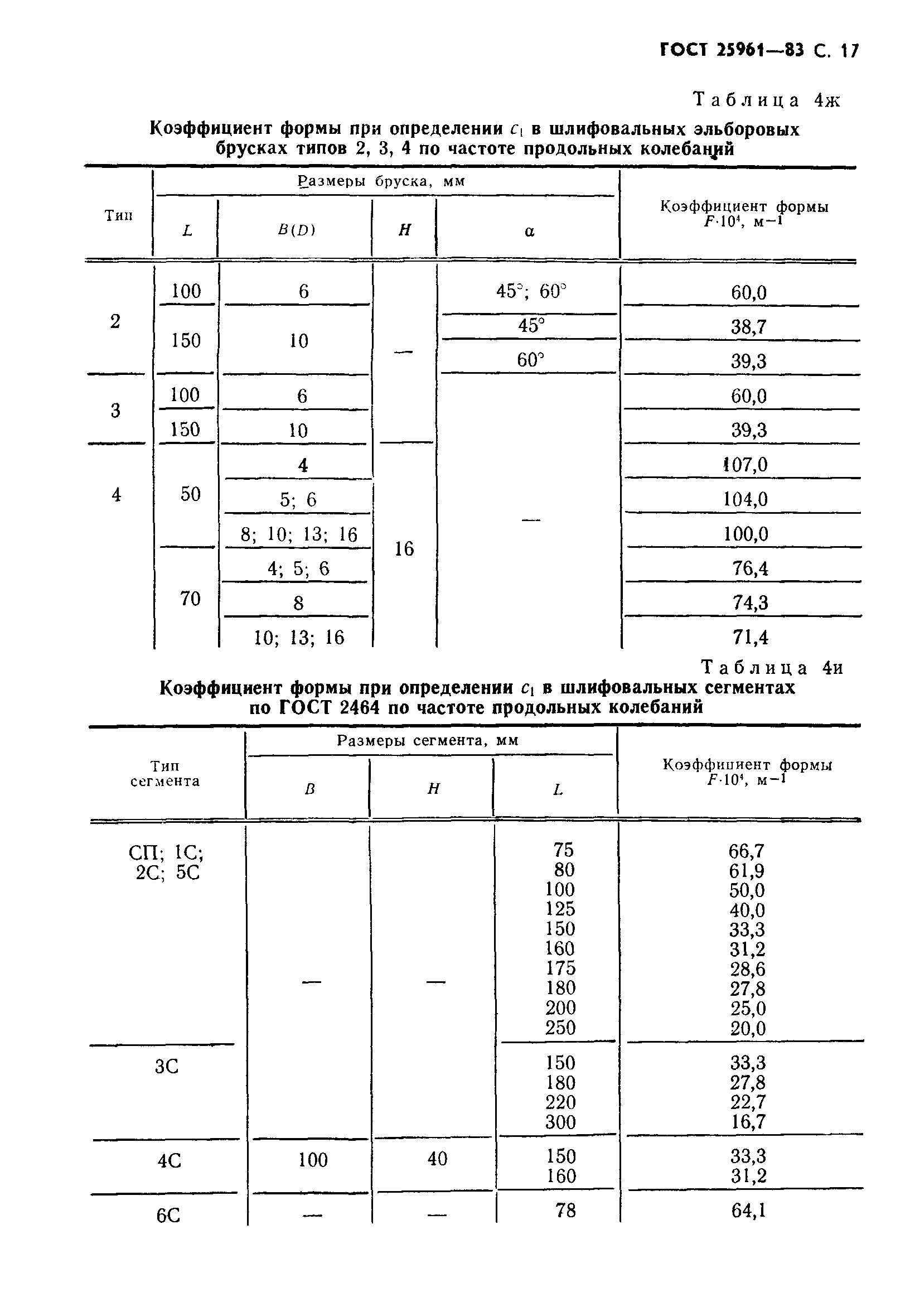 ГОСТ 25961-83