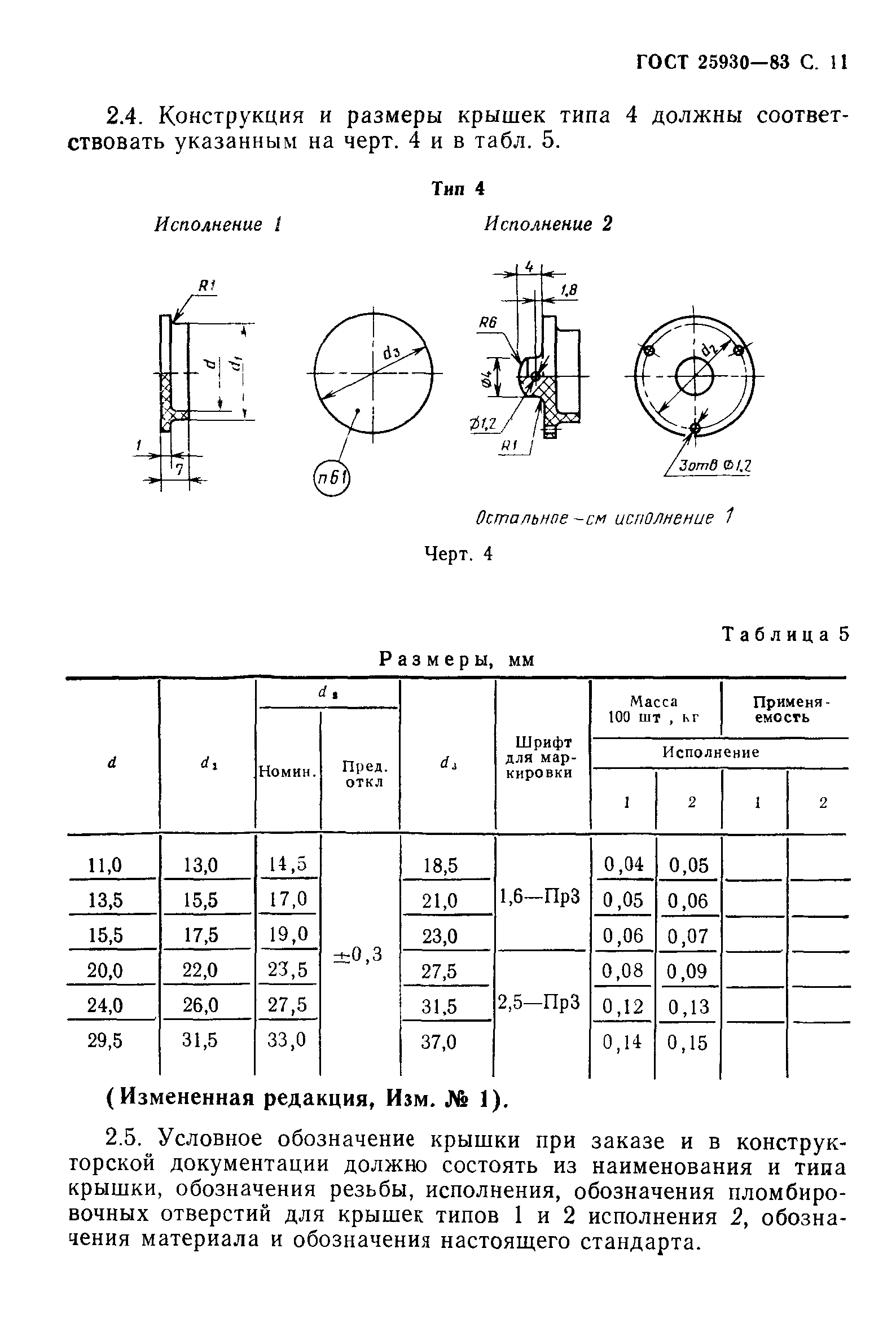 ГОСТ 25930-83