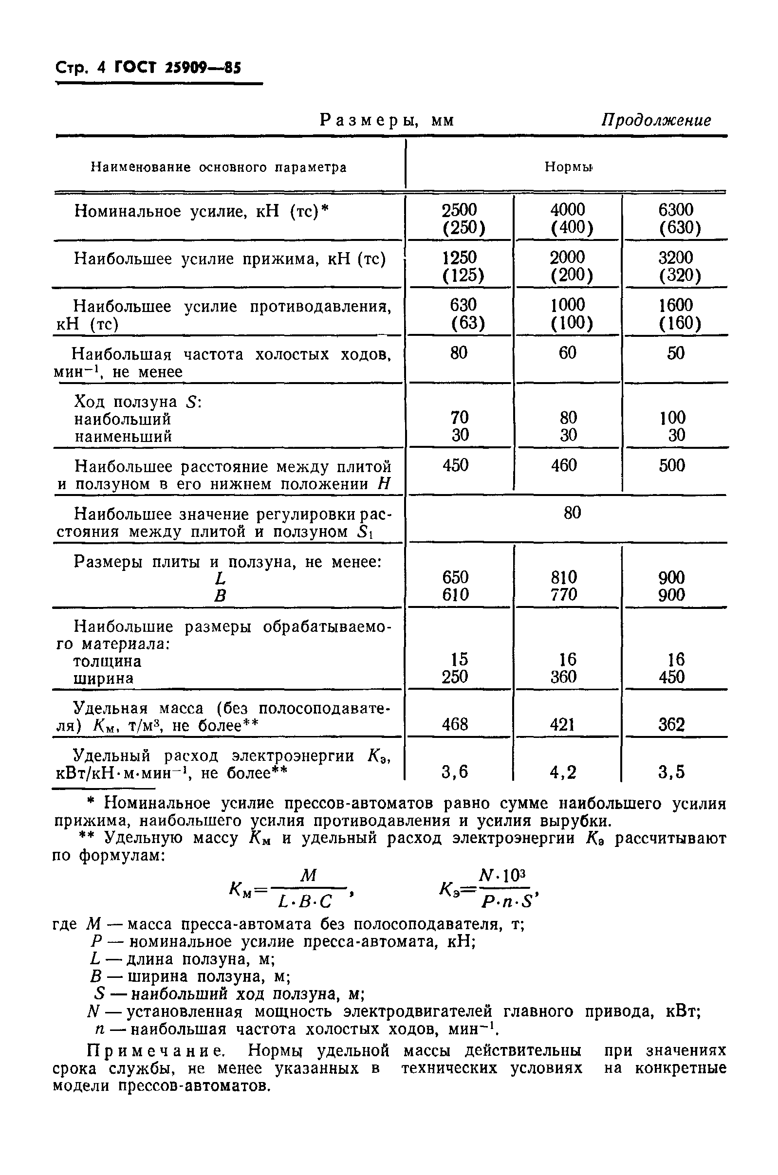 ГОСТ 25909-85