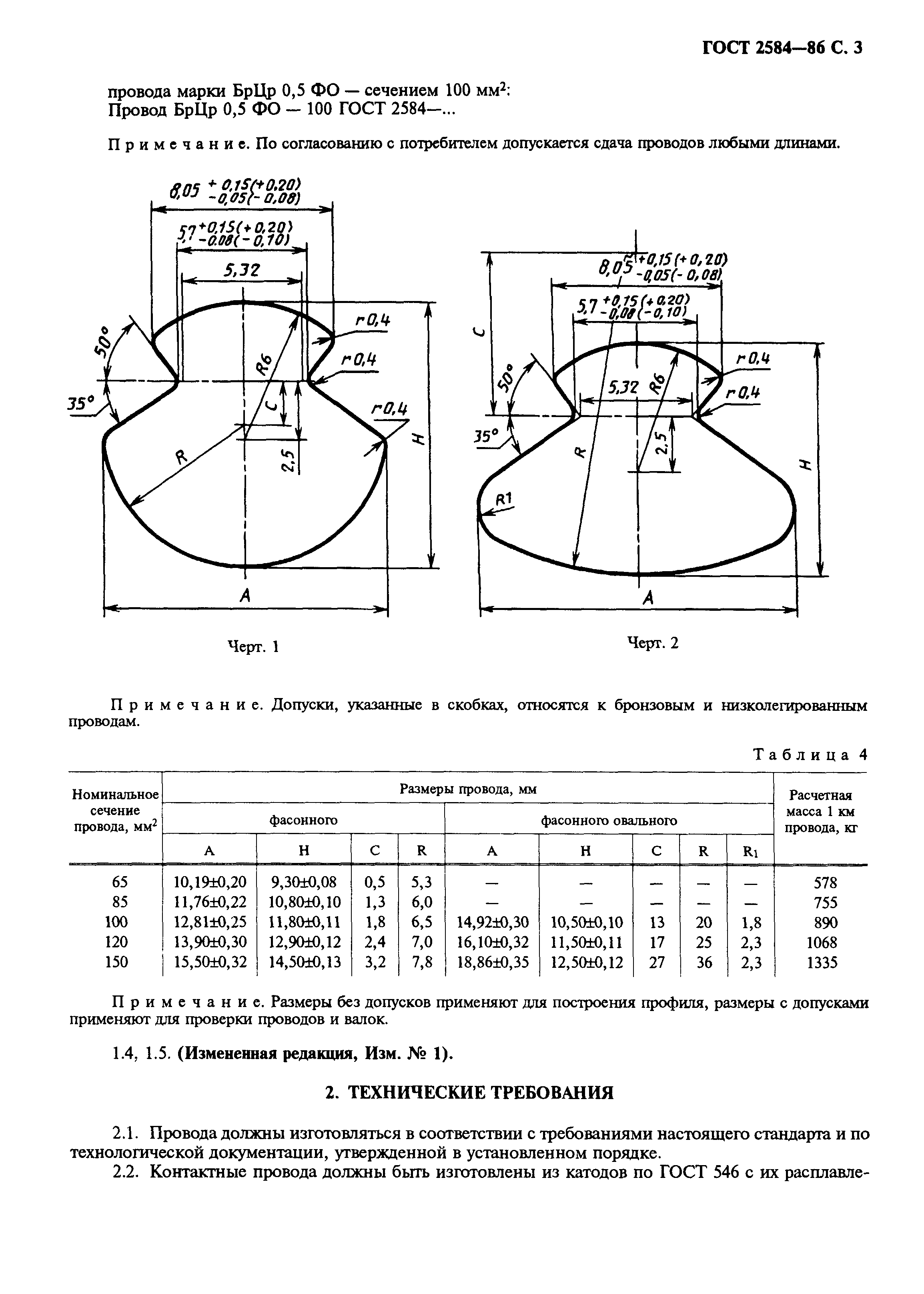 ГОСТ 2584-86