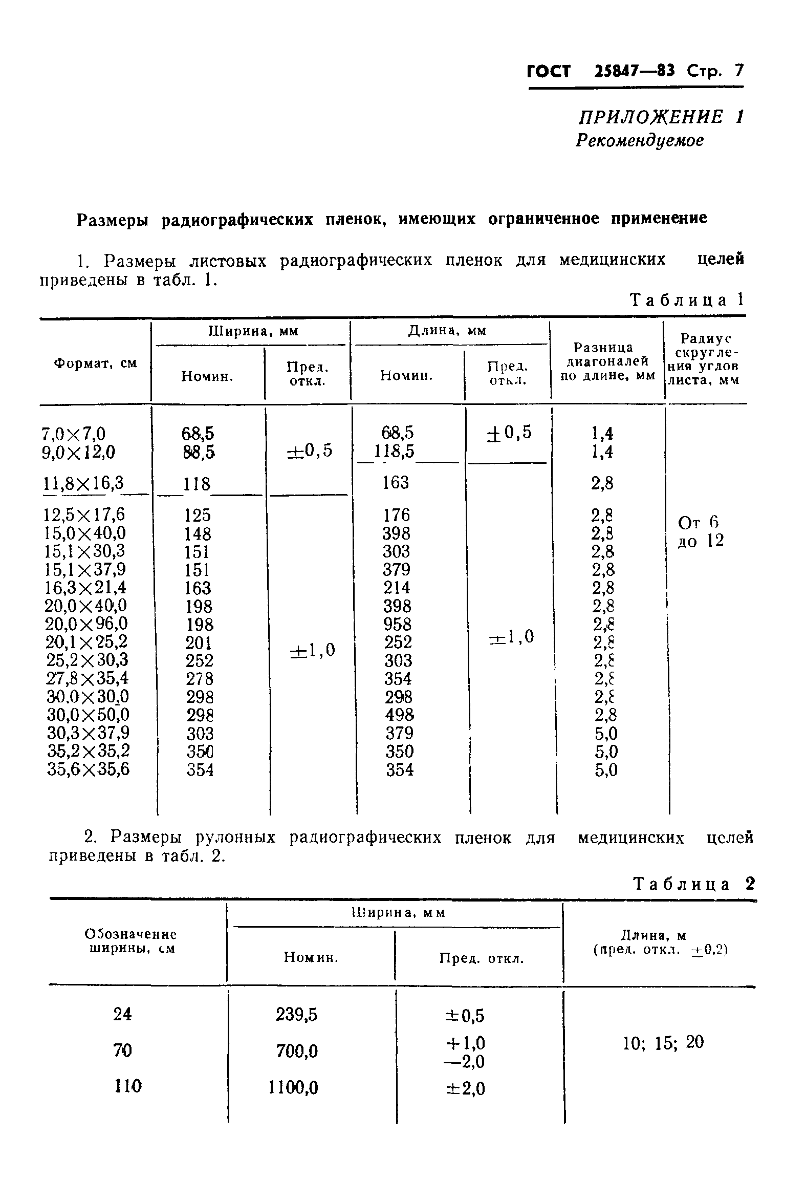 ГОСТ 25847-83