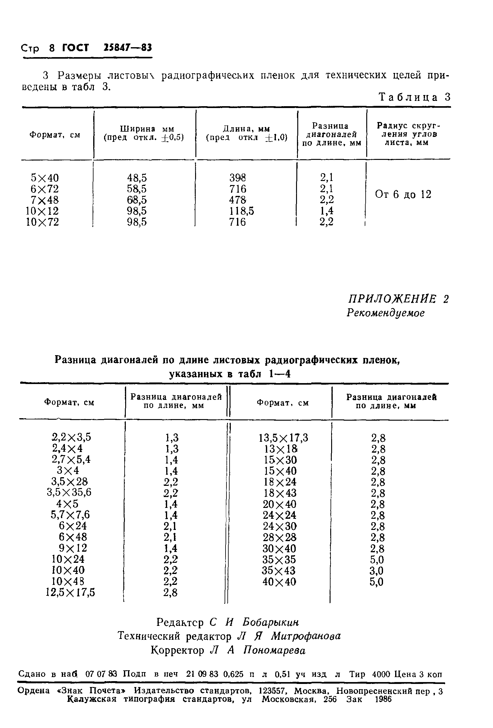 ГОСТ 25847-83
